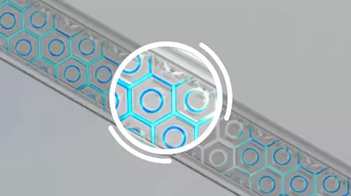 DNA Guard&trade; Technology