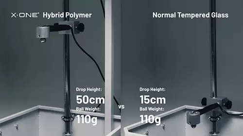 Stronger impact resistance under real testing