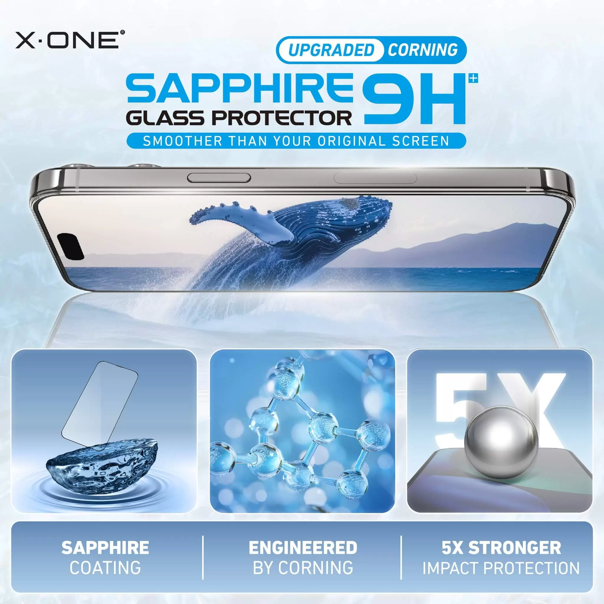 Upgraded Corning 9H Sapphire Glass Screen Protector