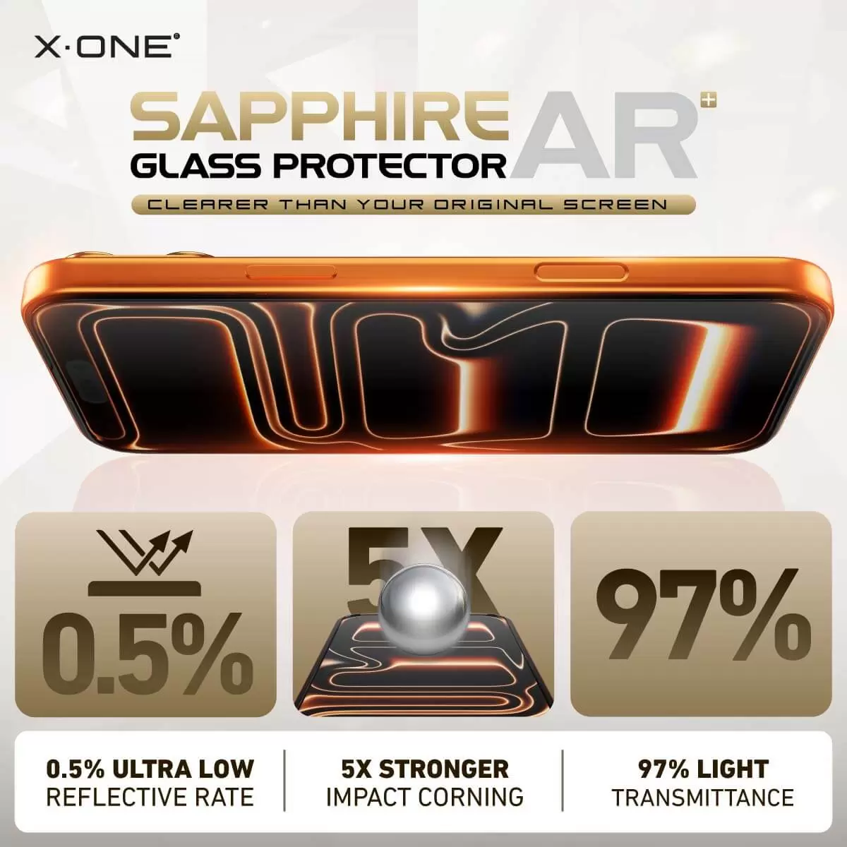 Sapphire AR+ Tempered Glass Screen Protector