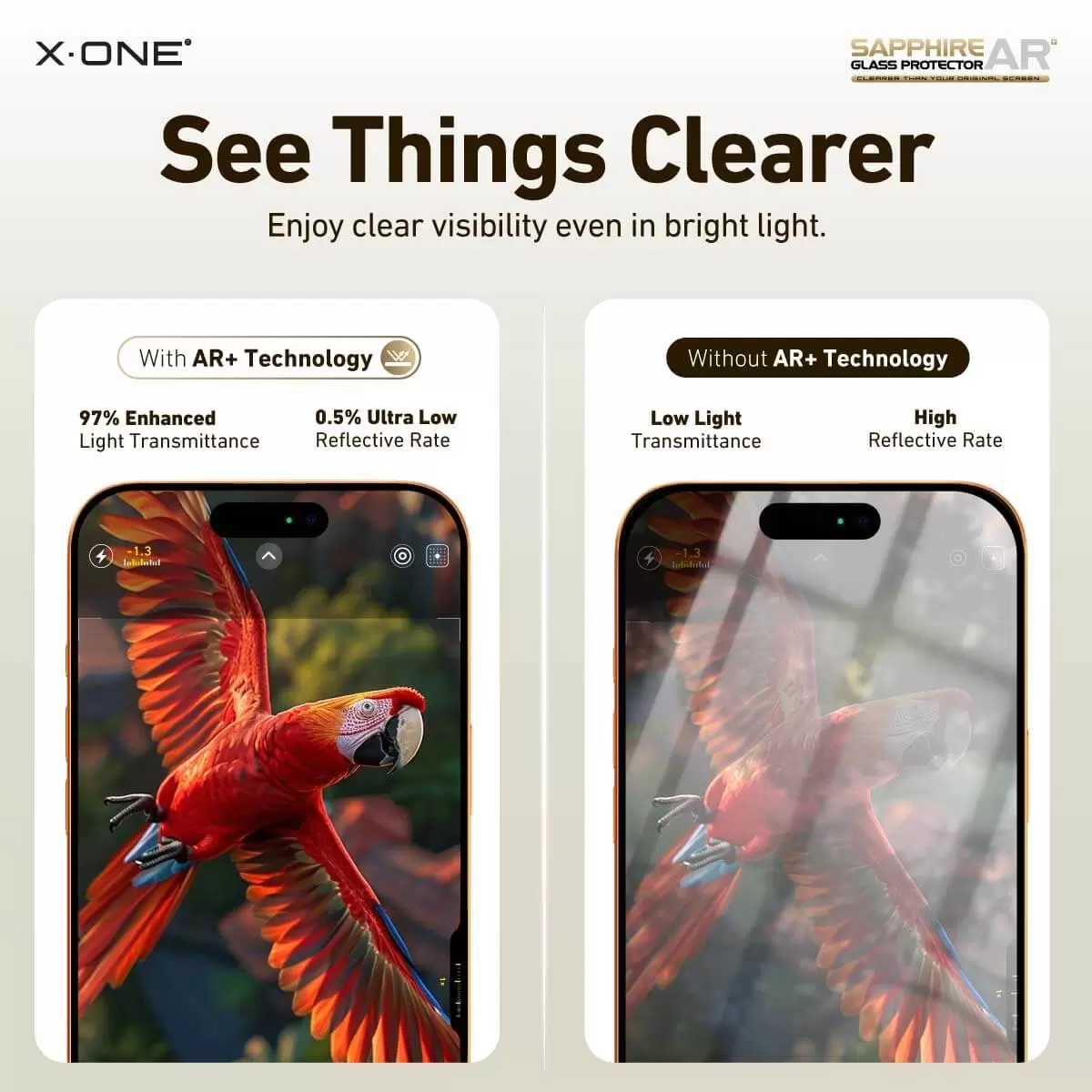 Sapphire AR+ Tempered Glass Screen Protector