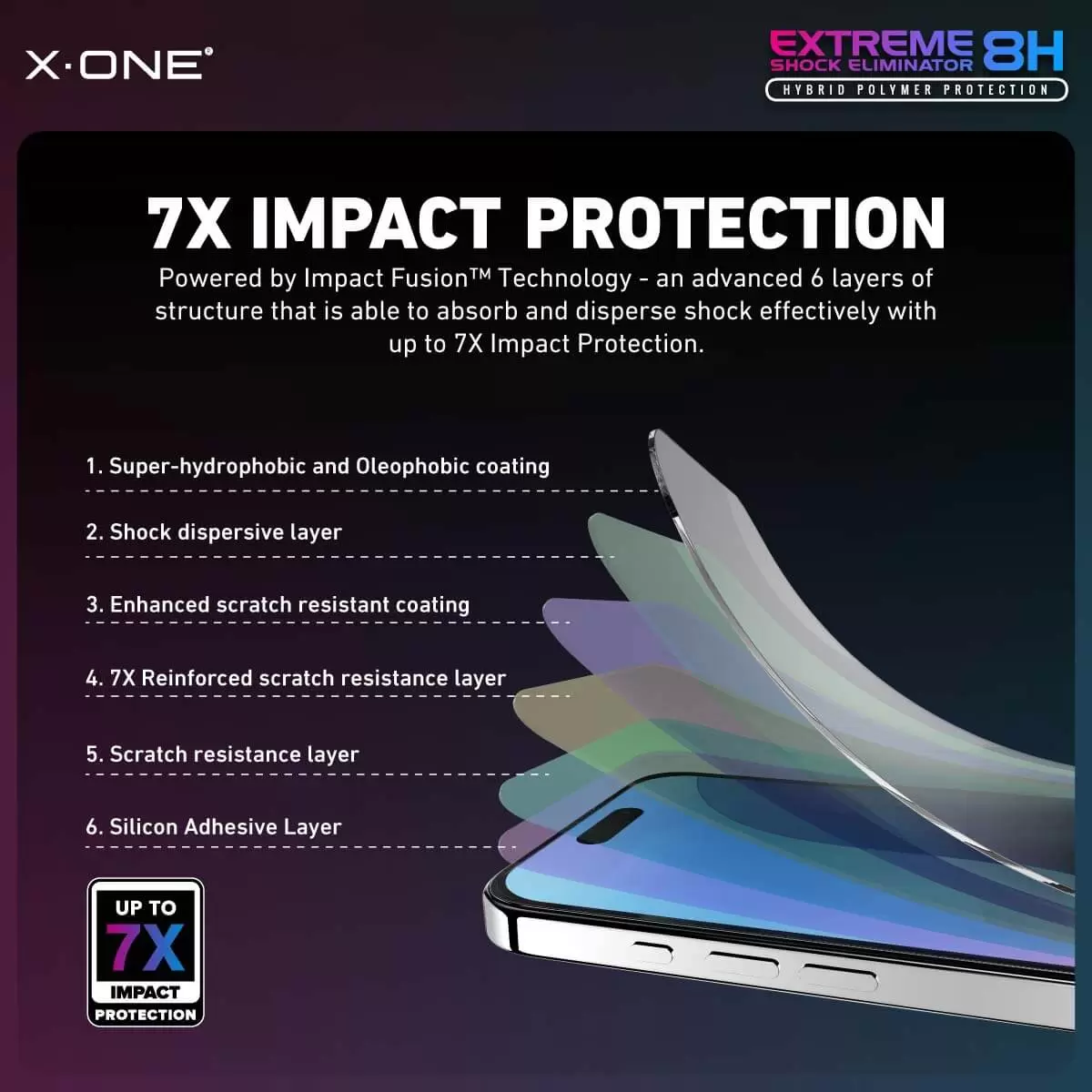 Extreme Shock Eliminator 8H