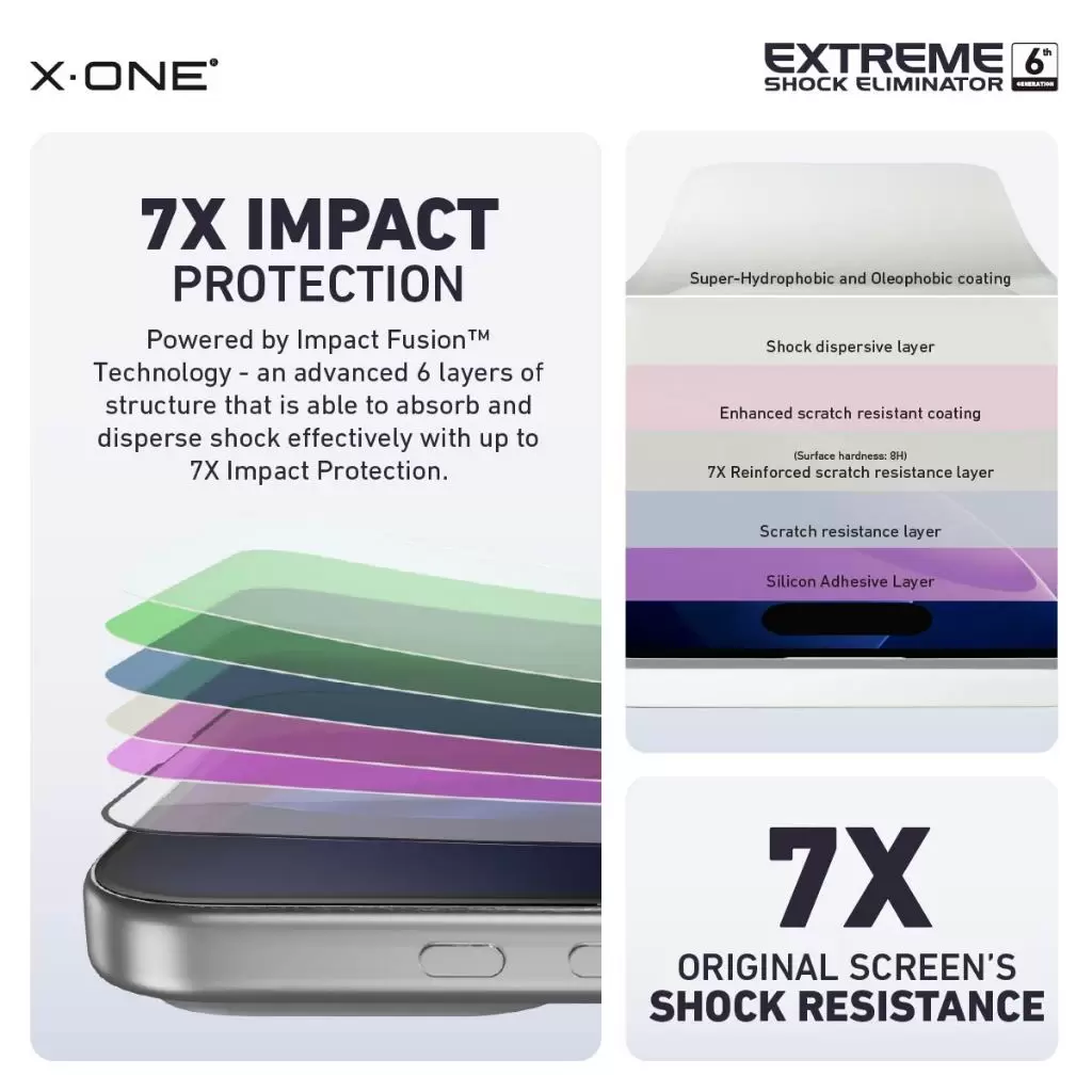 EXtreme Shock Eliminator 8.5H with installer kit