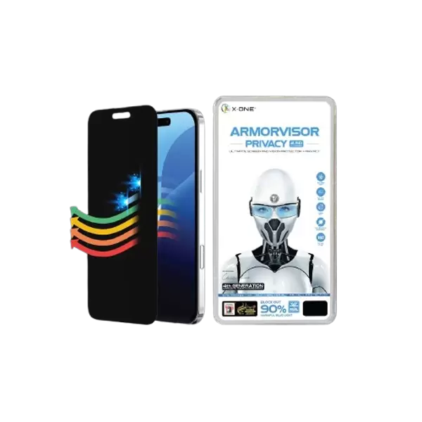 Armorvisor Privacy