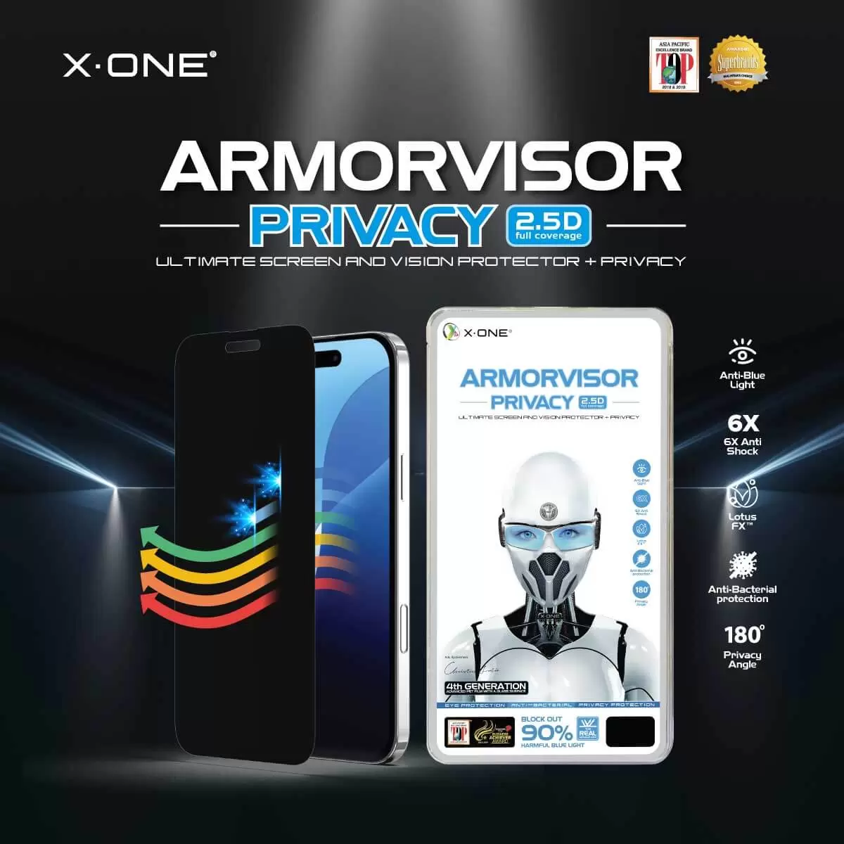 Armorvisor Privacy