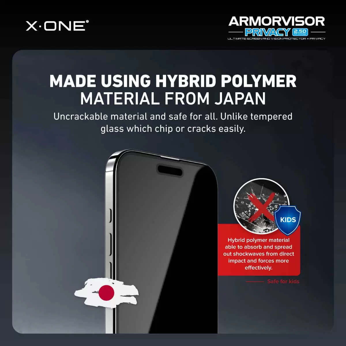Armorvisor Privacy