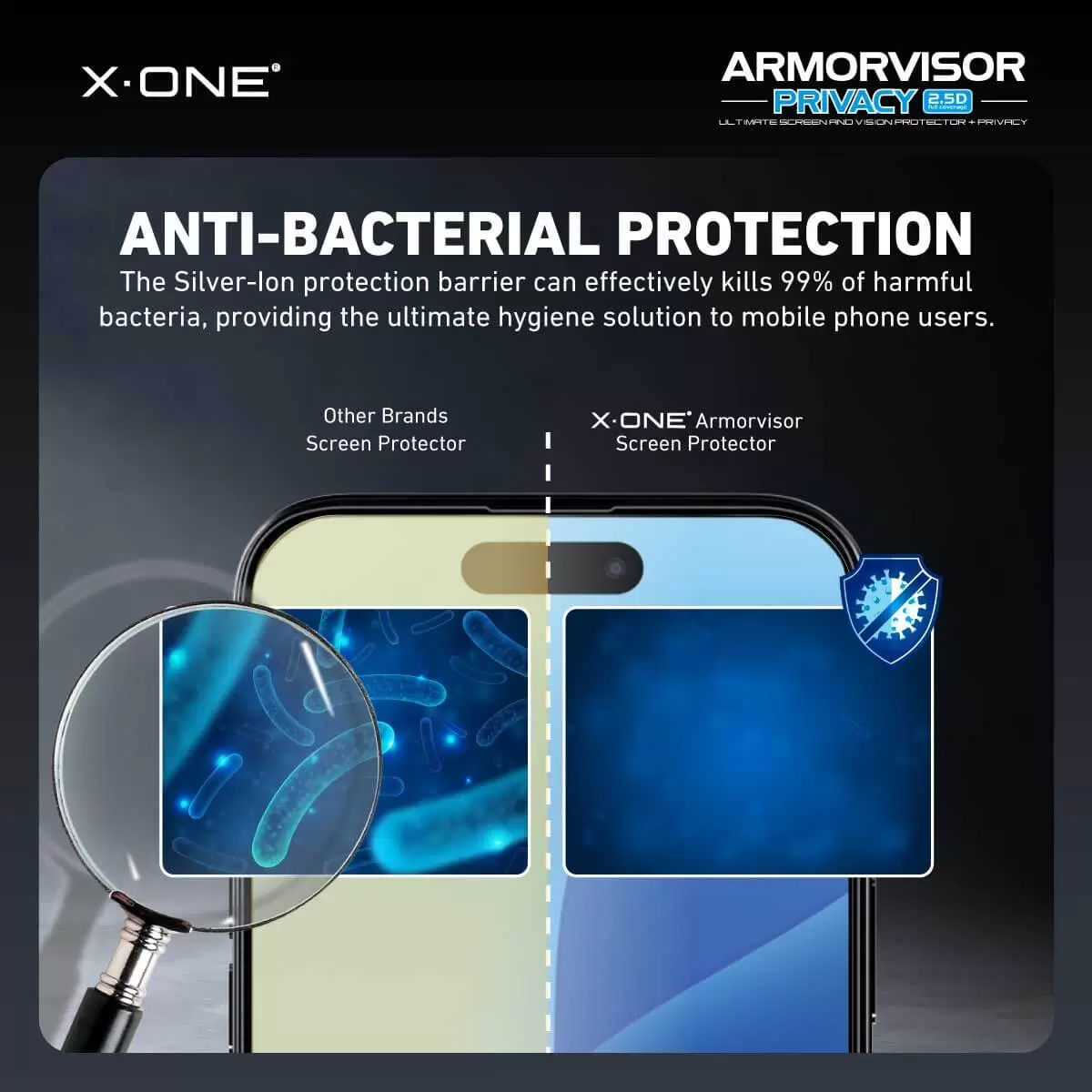 Armorvisor Privacy
