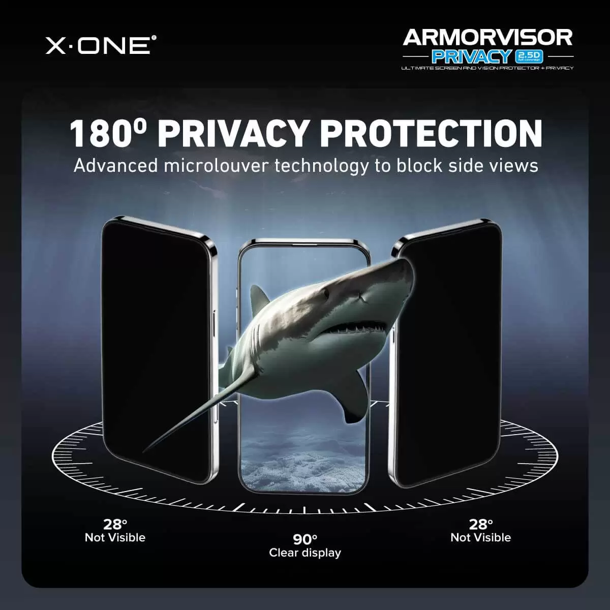 Armorvisor Privacy