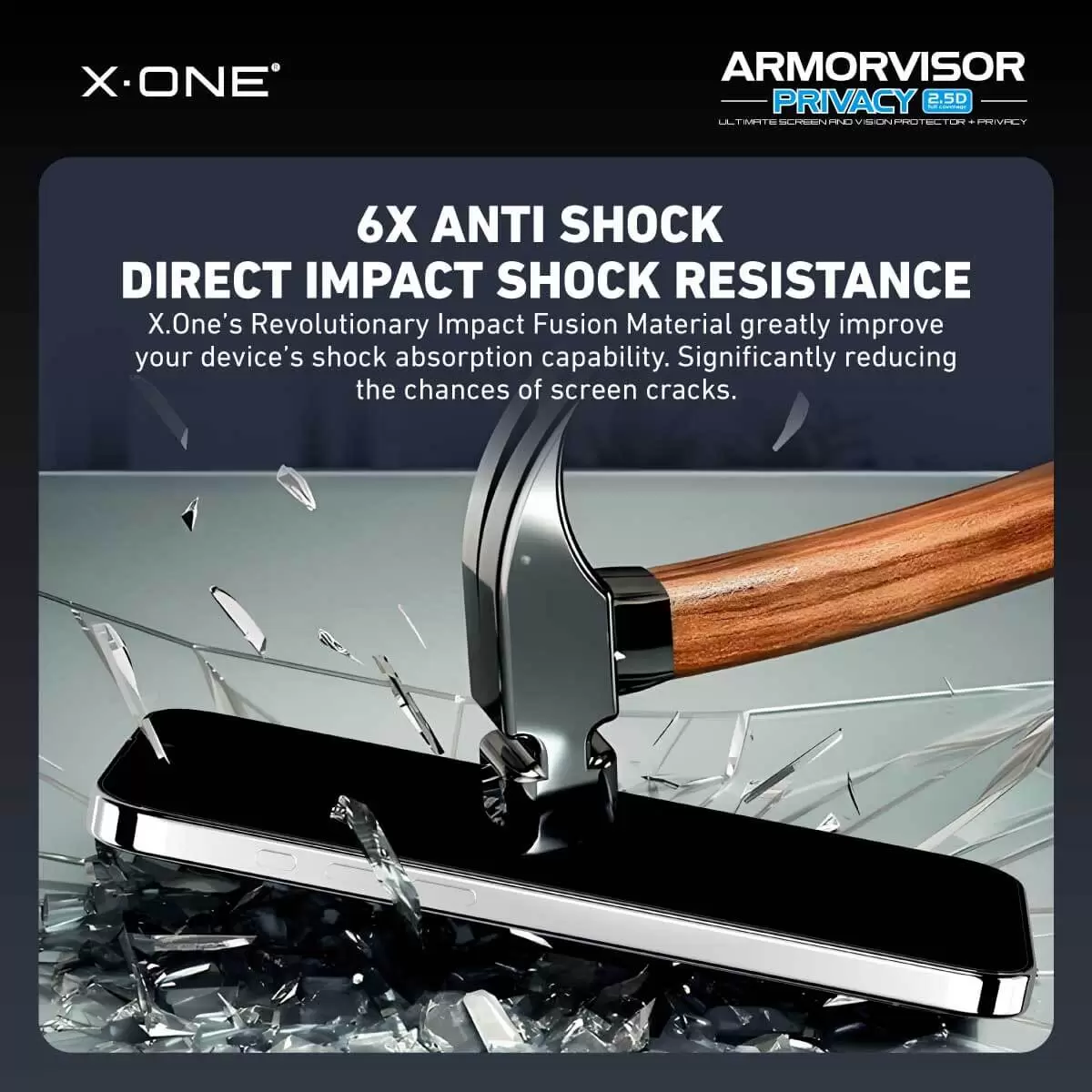 Armorvisor Privacy