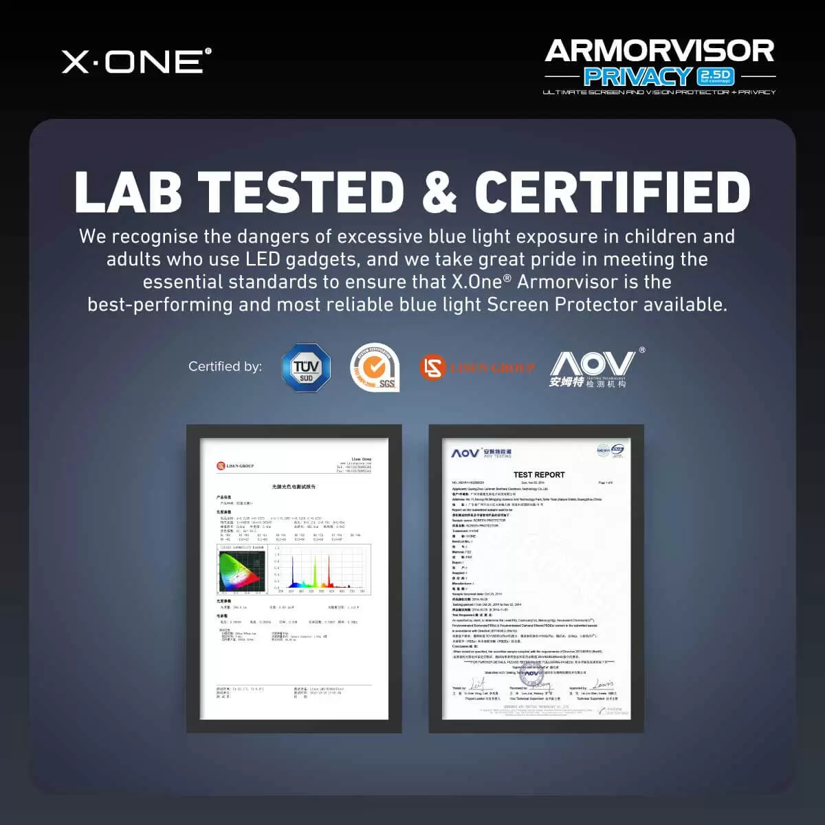 Armorvisor Privacy