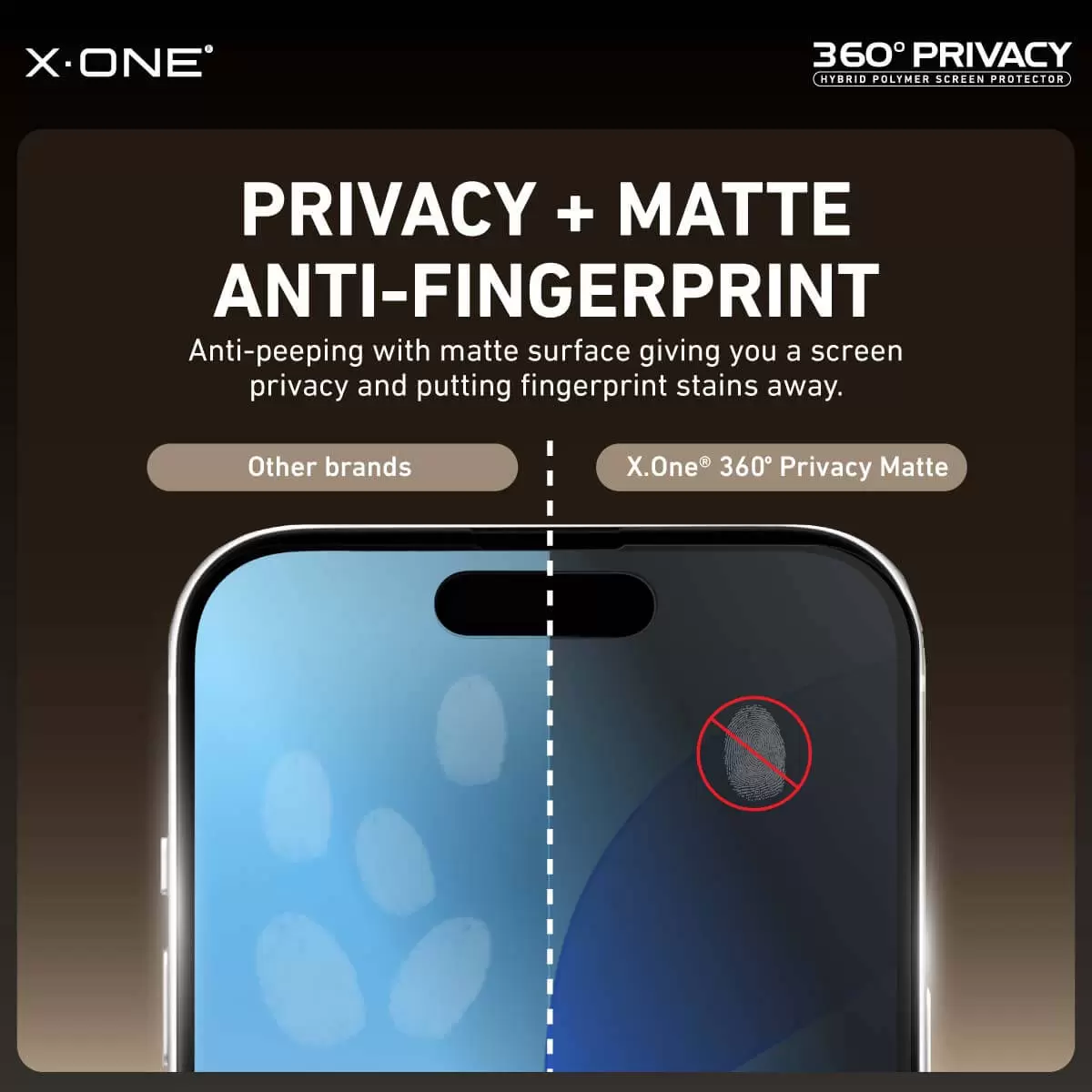 360&deg; Privacy