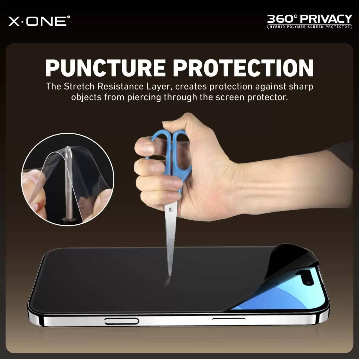 360&deg; Privacy