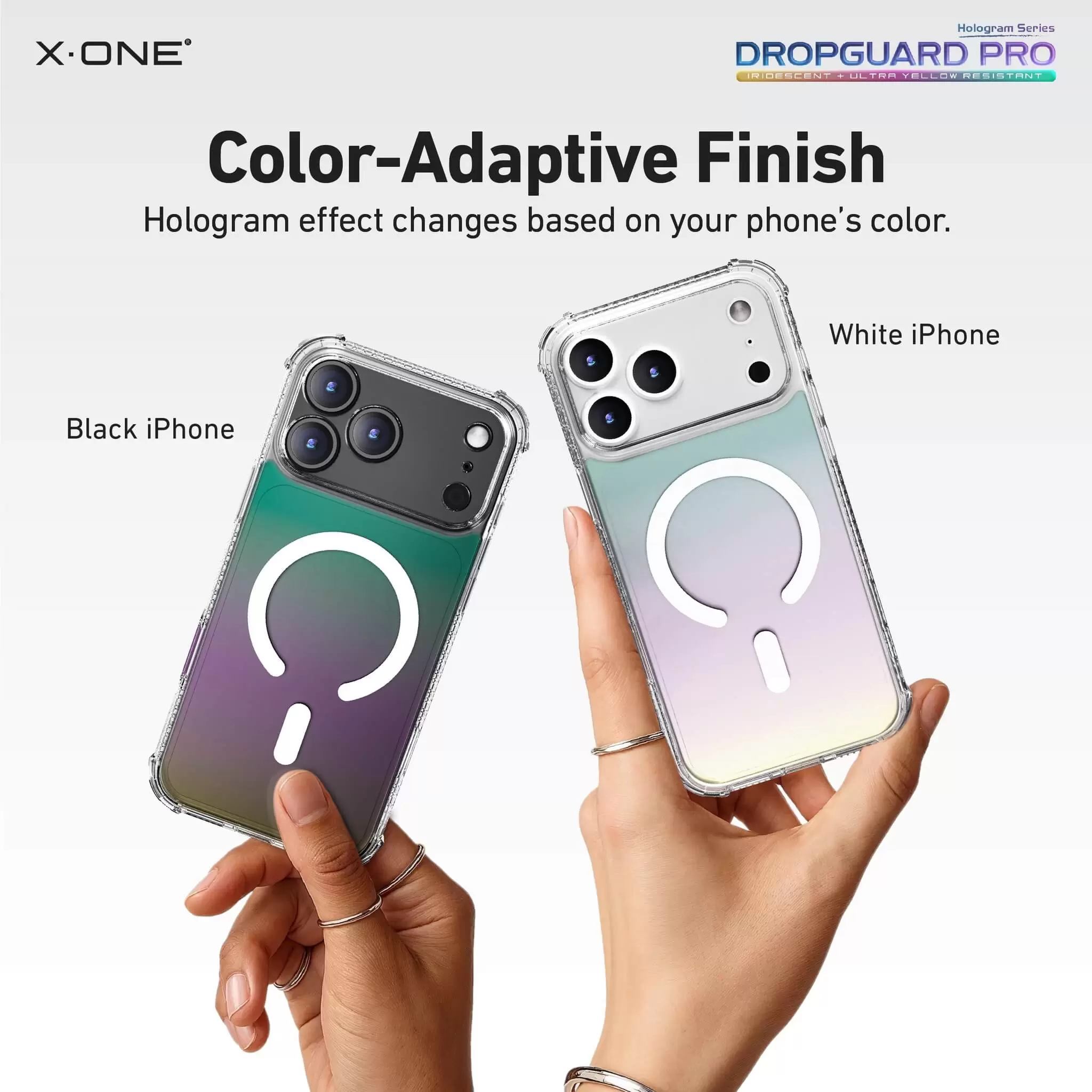 DropGuard Pro Series