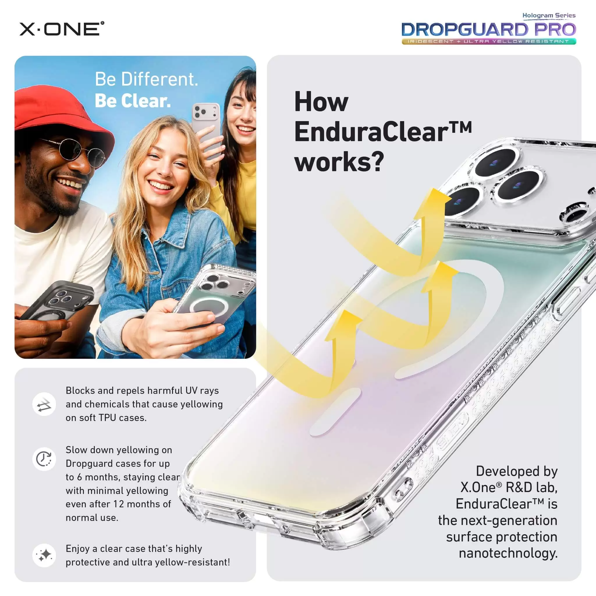 DropGuard Pro Series