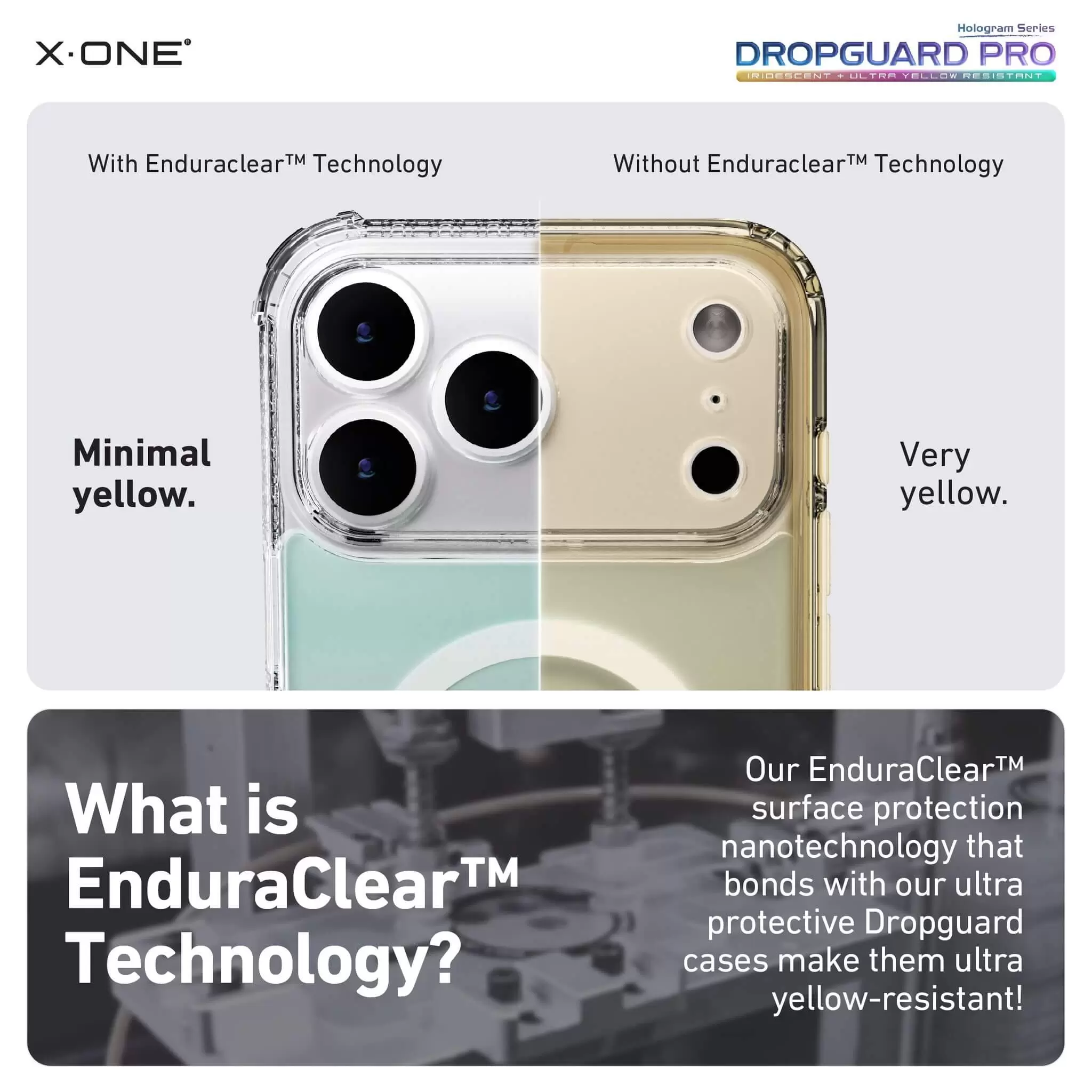 DropGuard Pro Series
