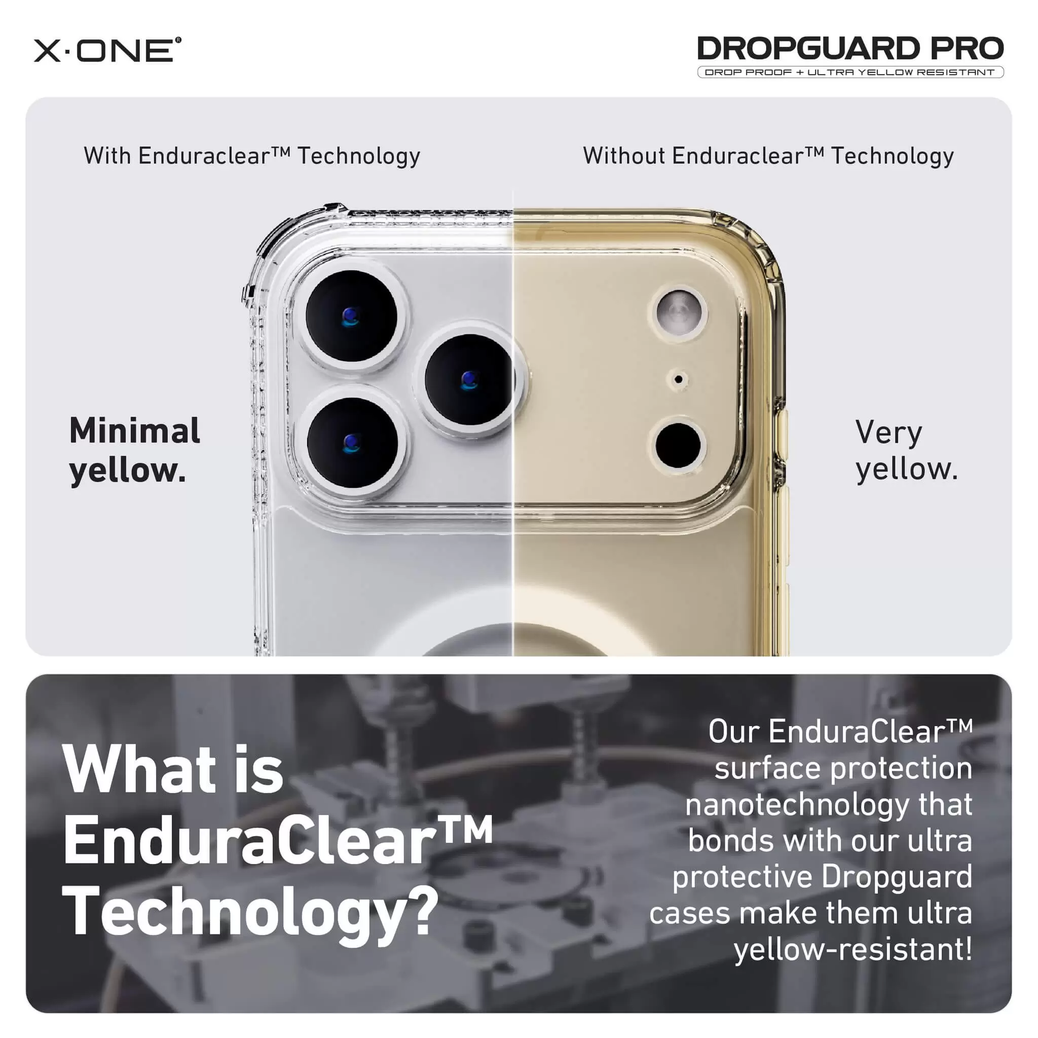 DropGuard Pro Series