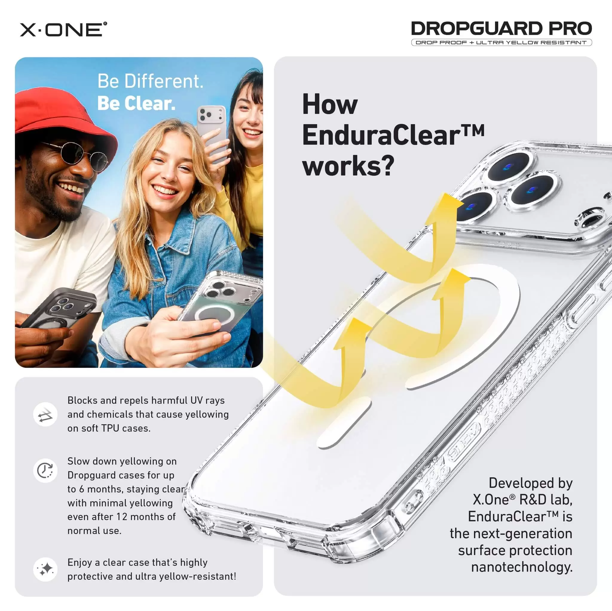 DropGuard Pro Series
