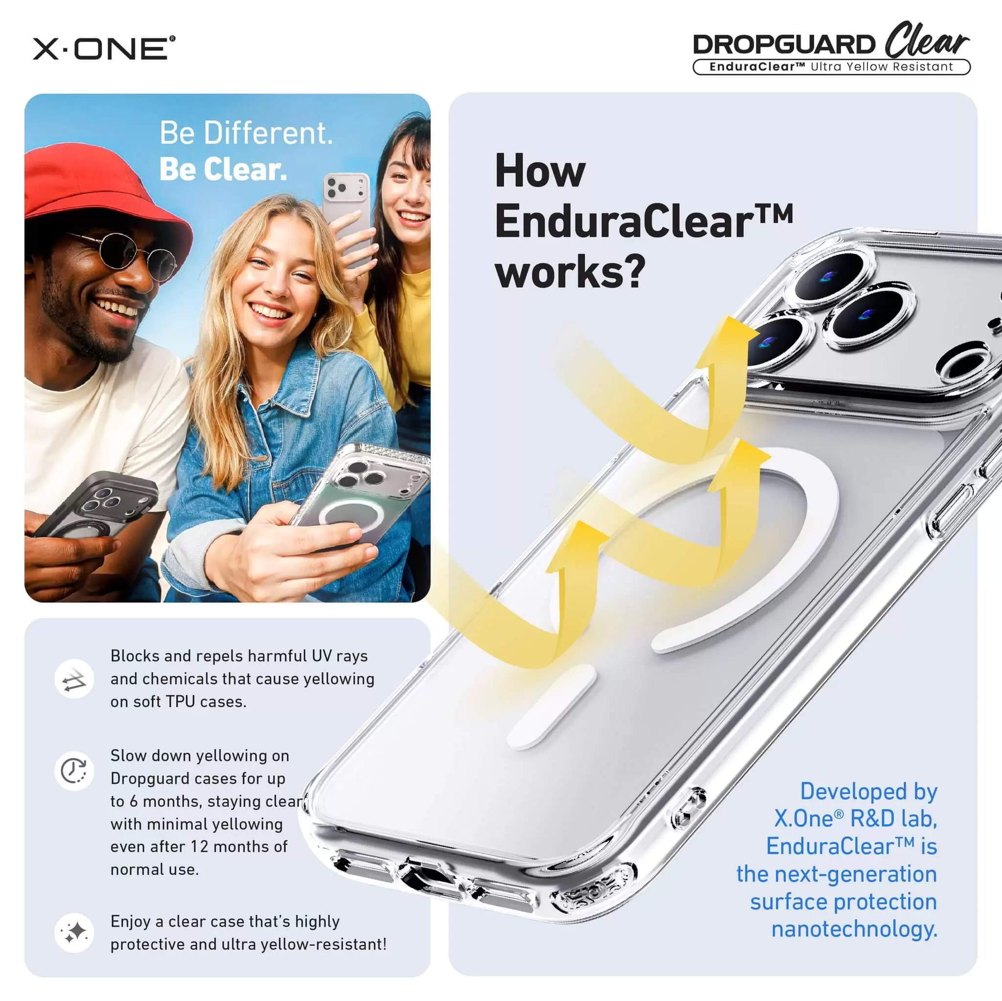DropGuard Clear