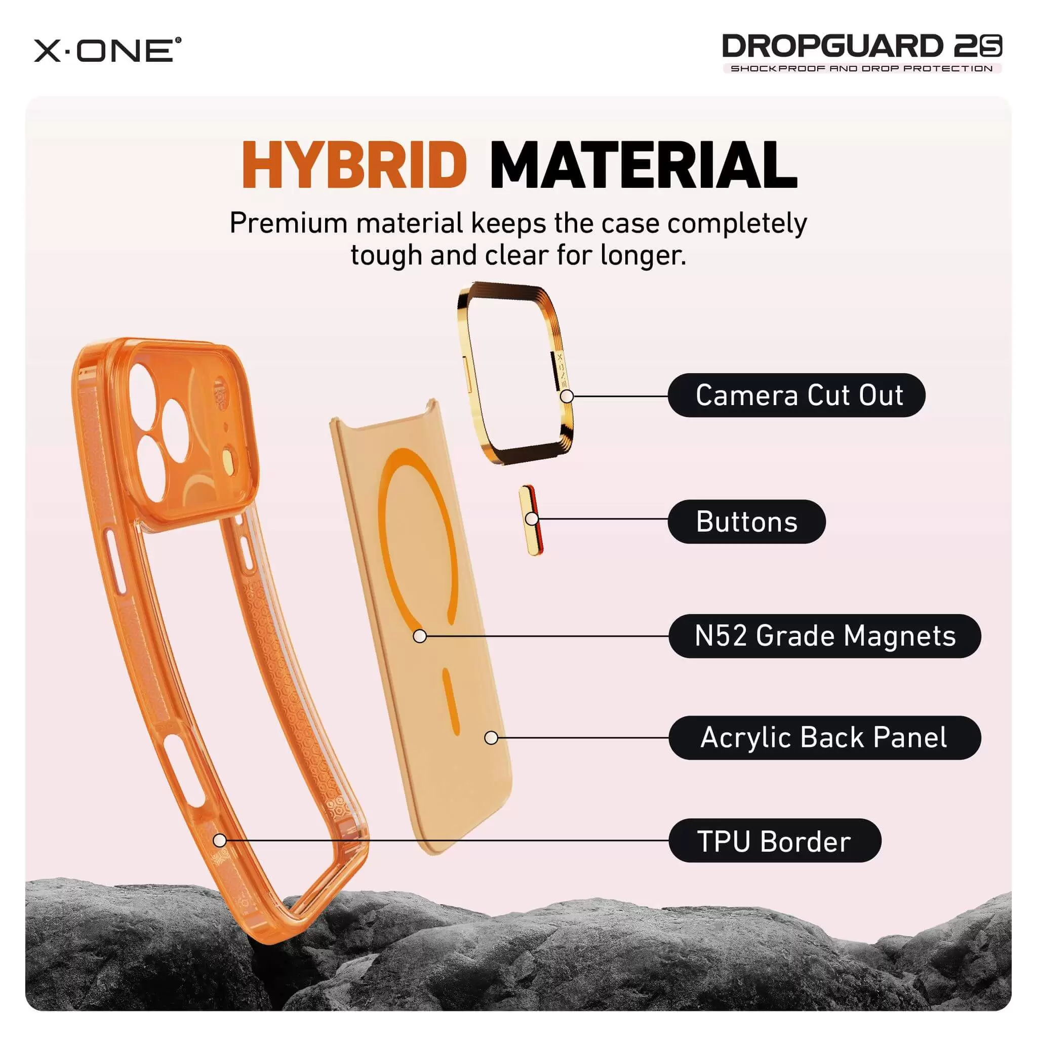 DropGuard 2S Series