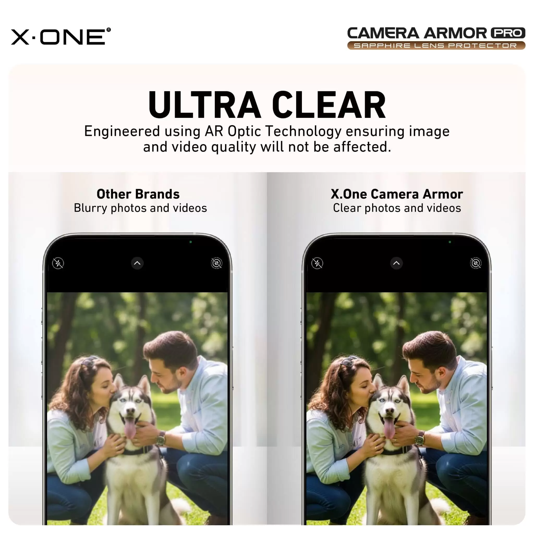 Camera Armor Pro