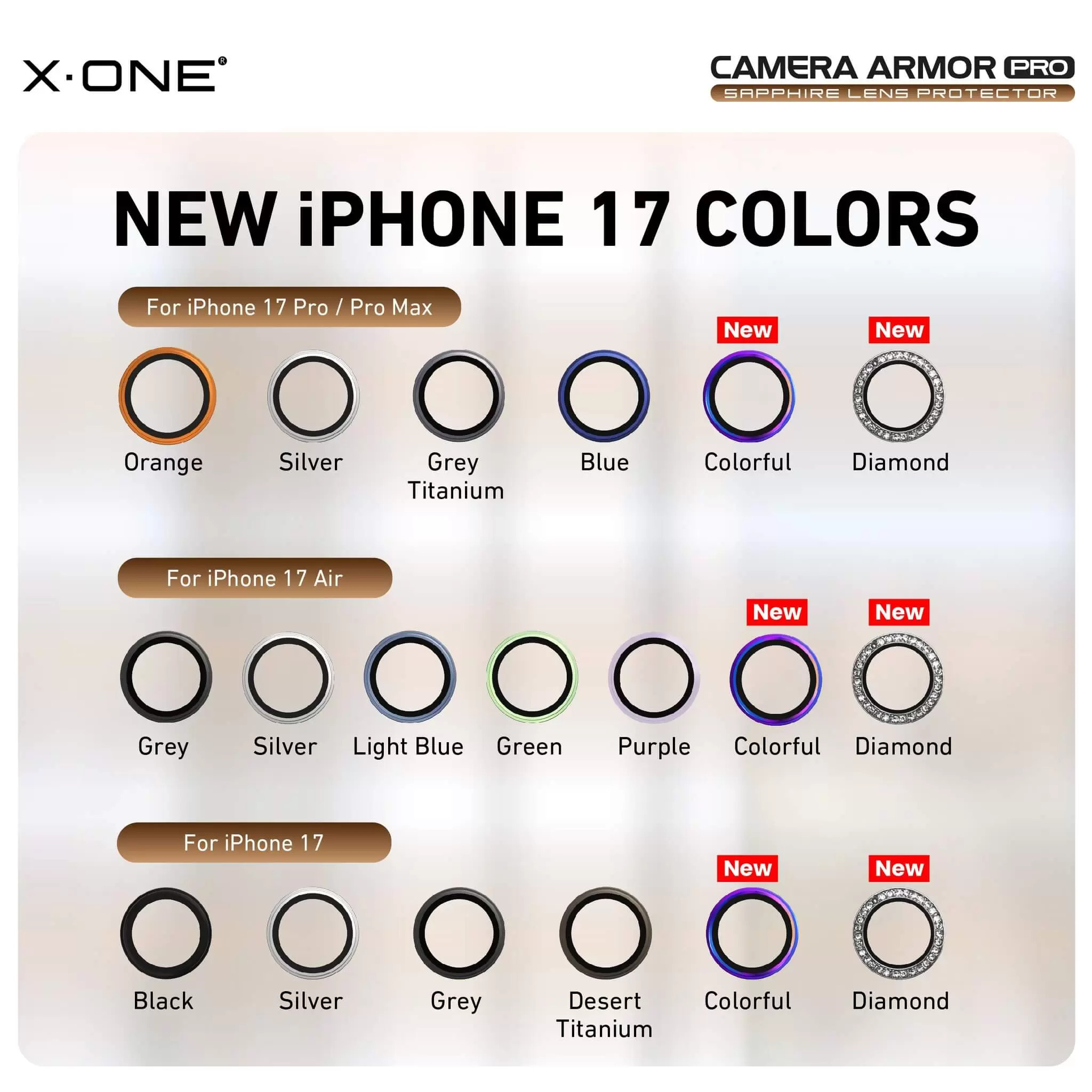 Camera Armor Pro