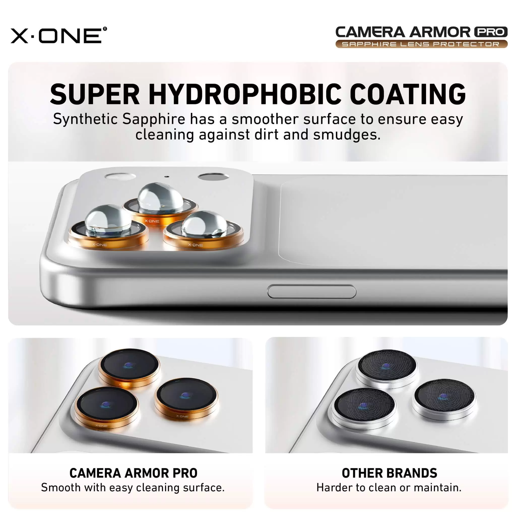 Camera Armor Pro