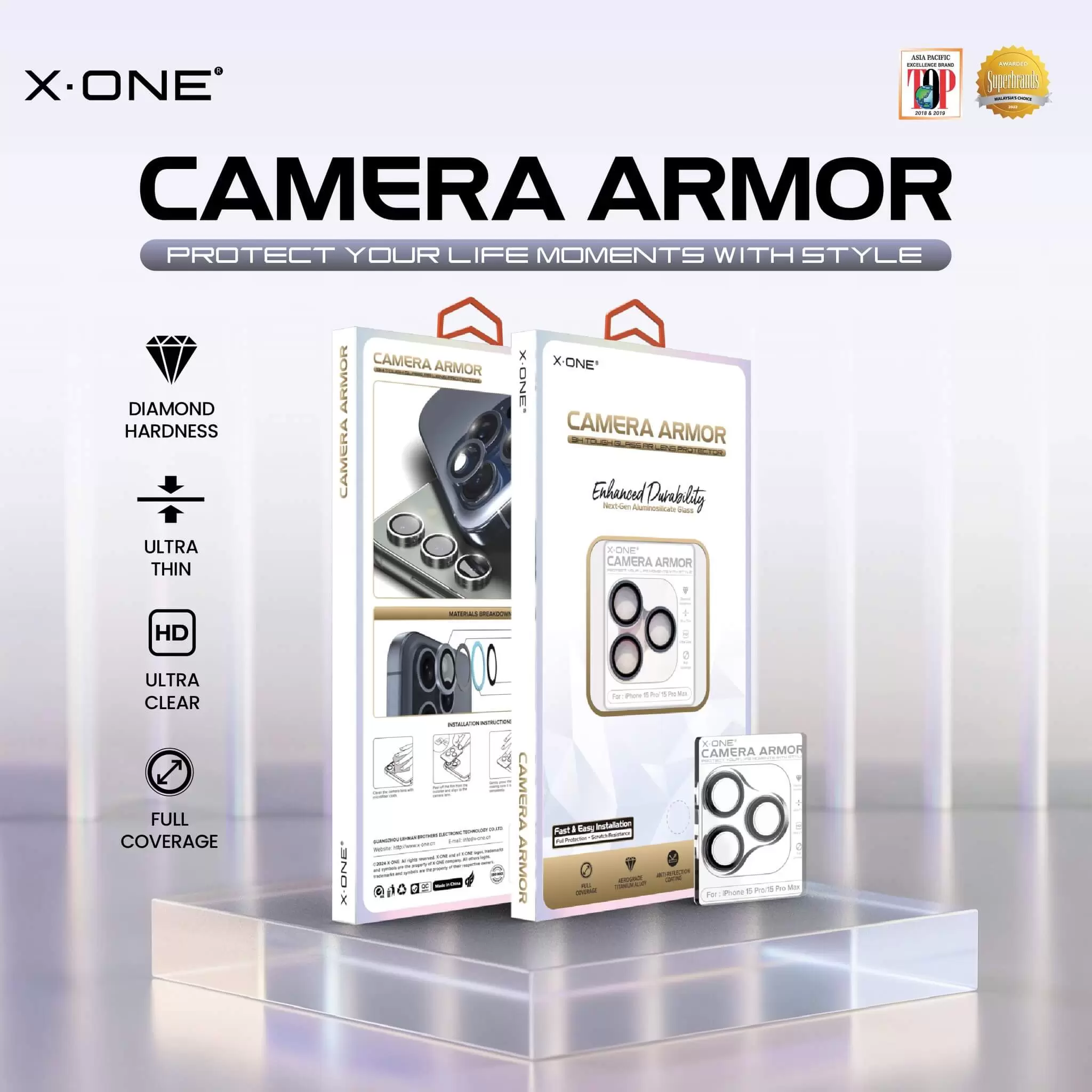 Camera Armor