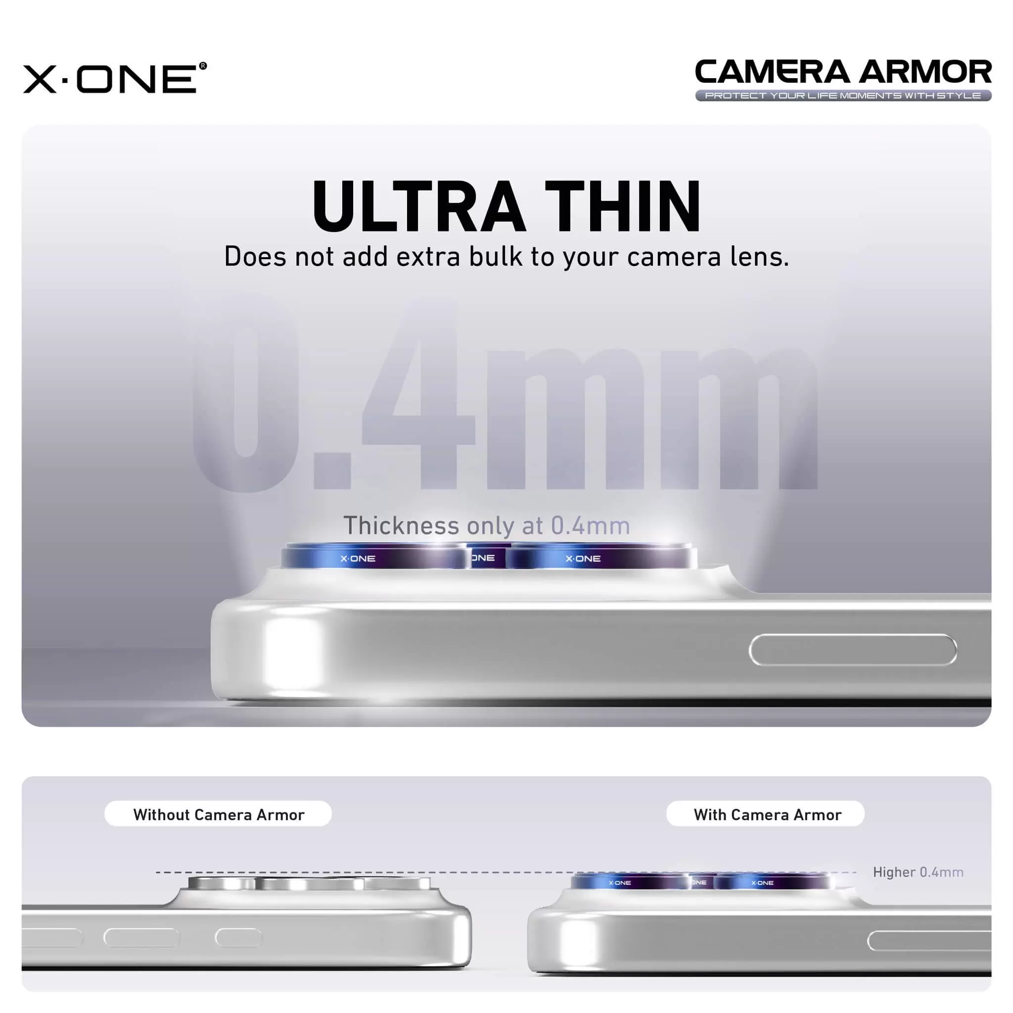 Camera Armor