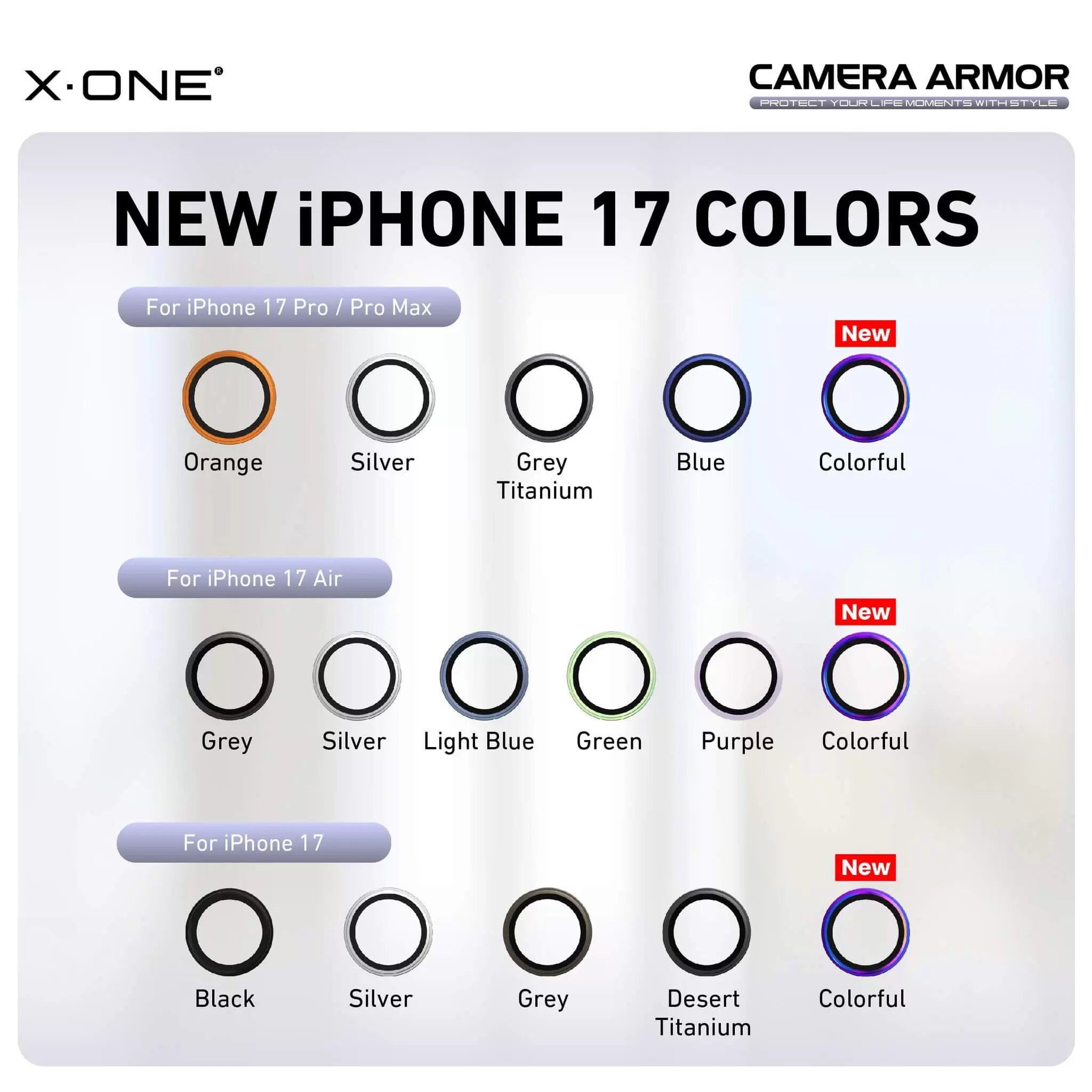 Camera Armor