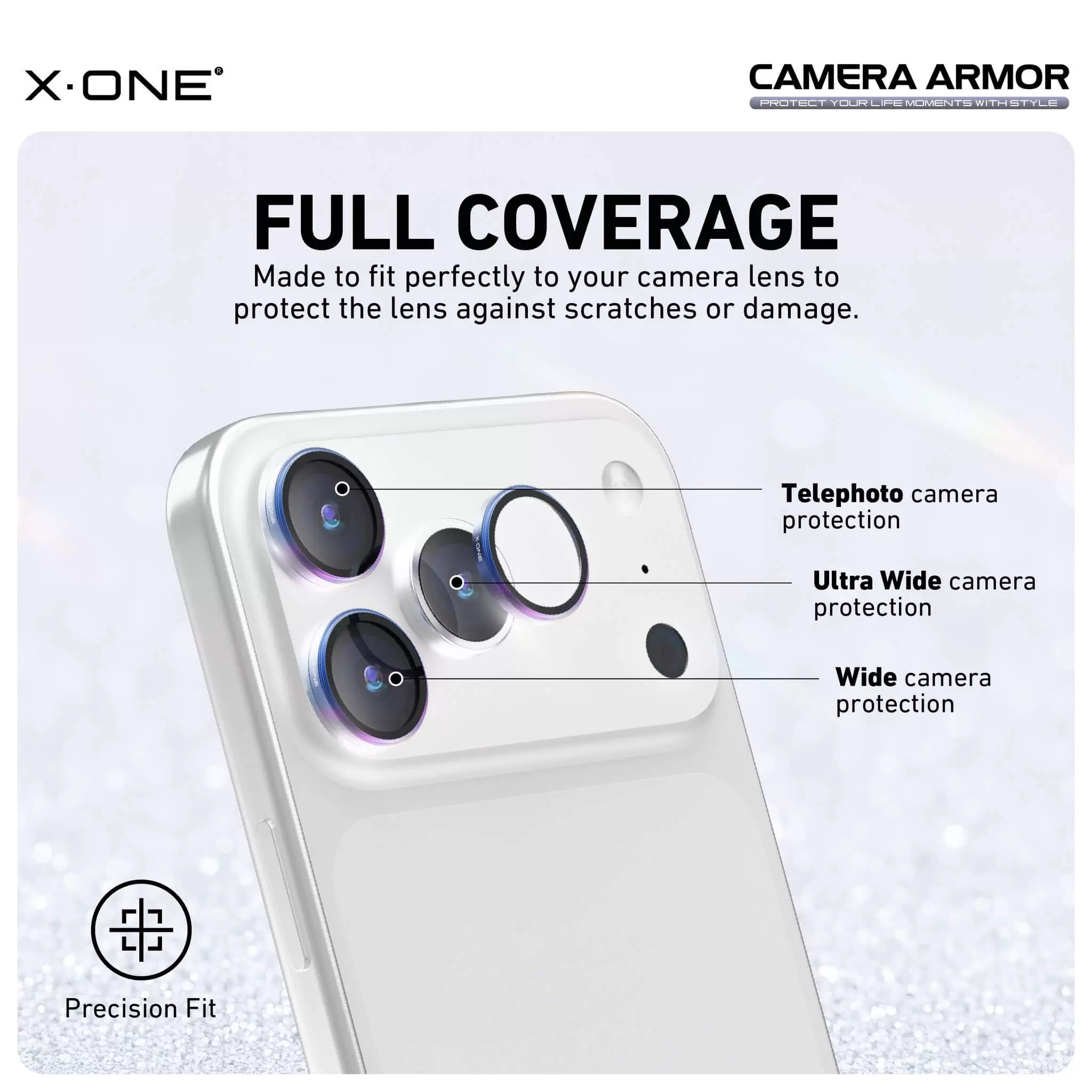 Camera Armor