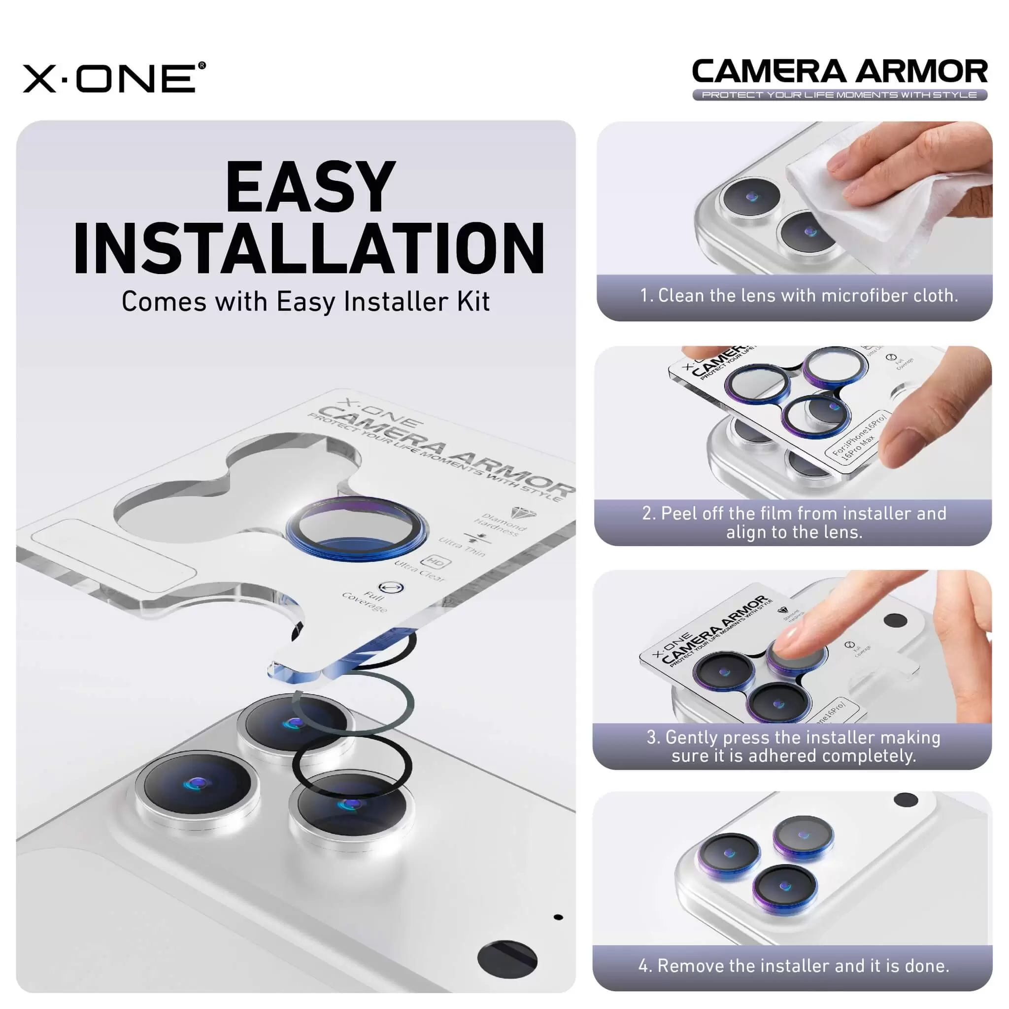 Camera Armor