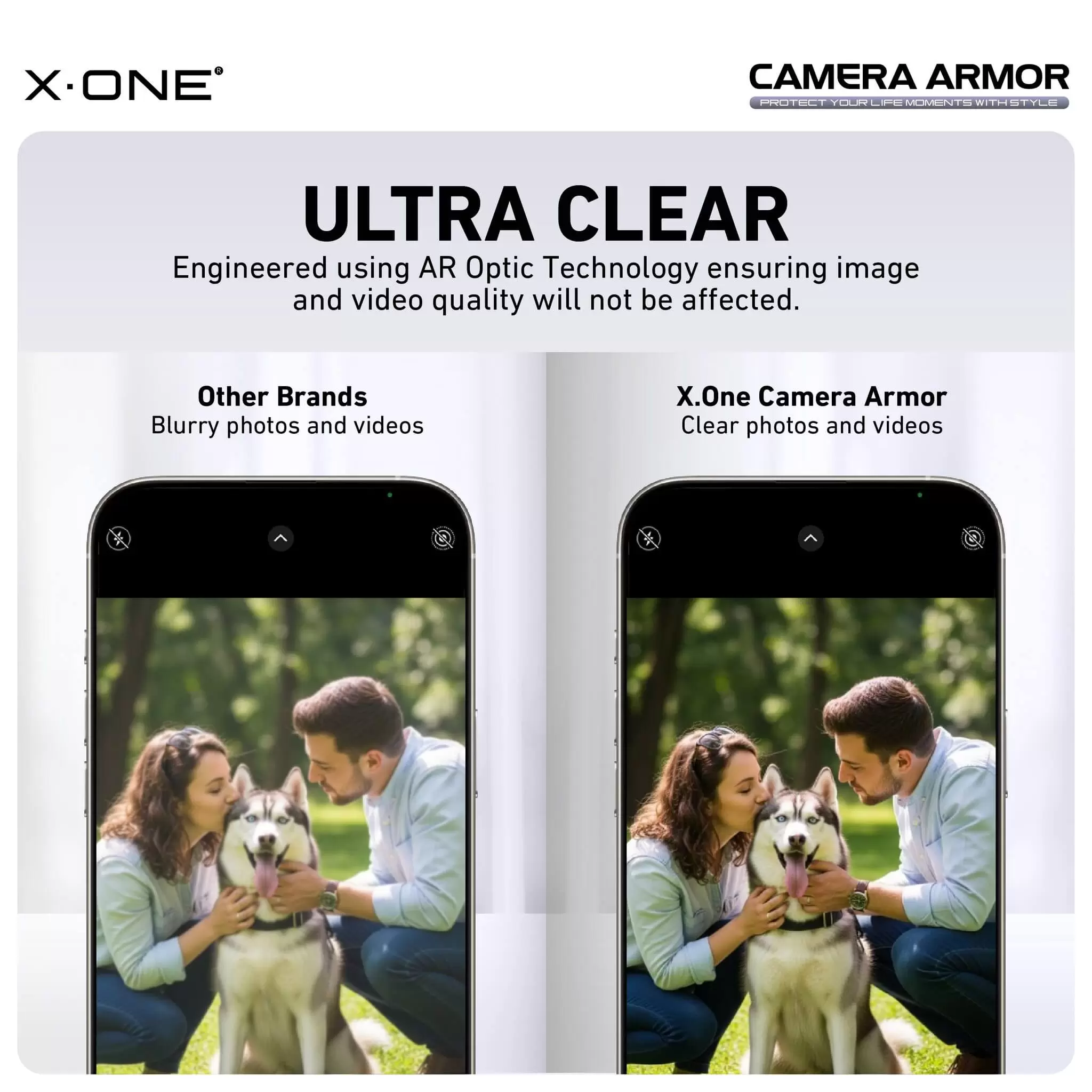 Camera Armor