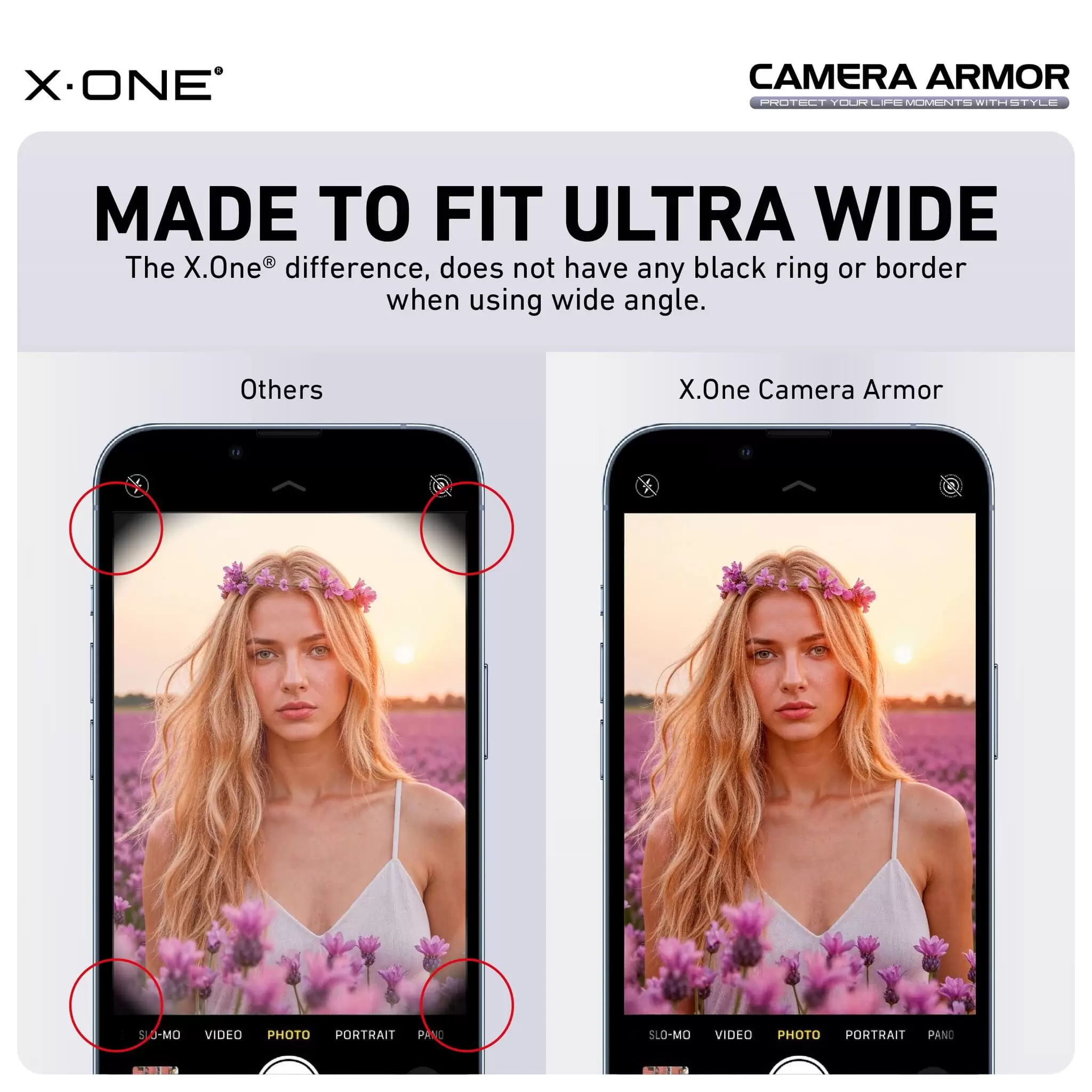 Camera Armor