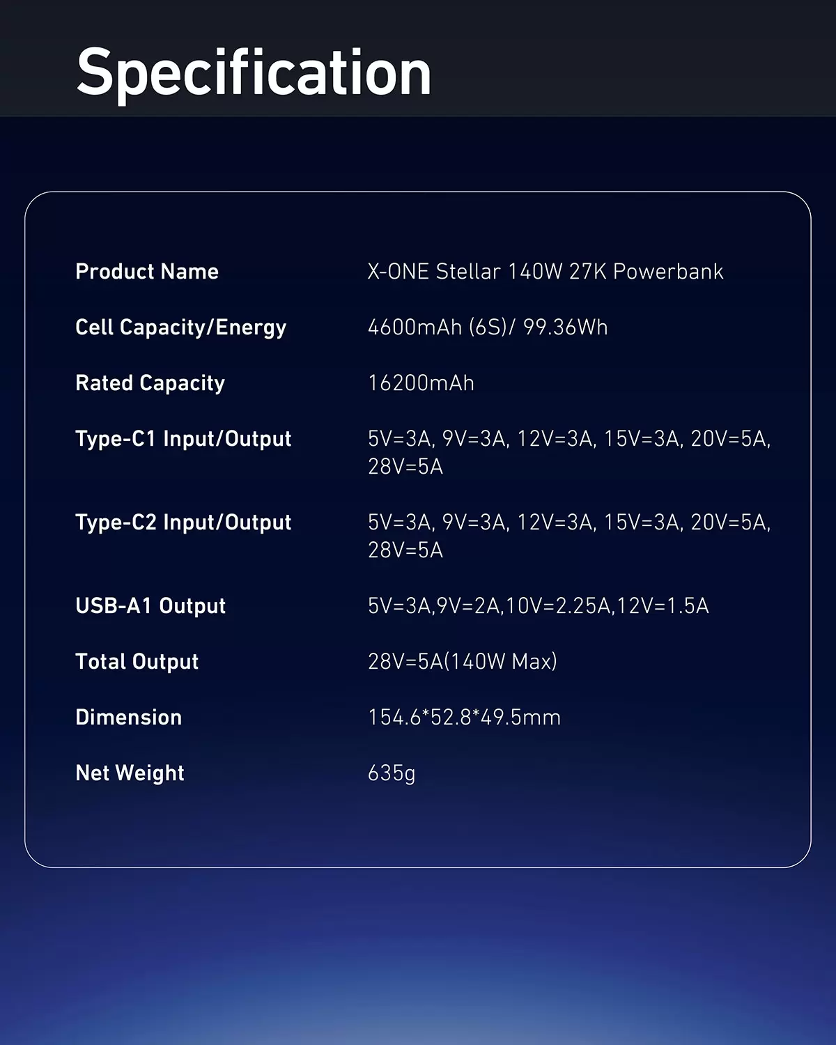 Stellar 140W 27600mAh Powerbank