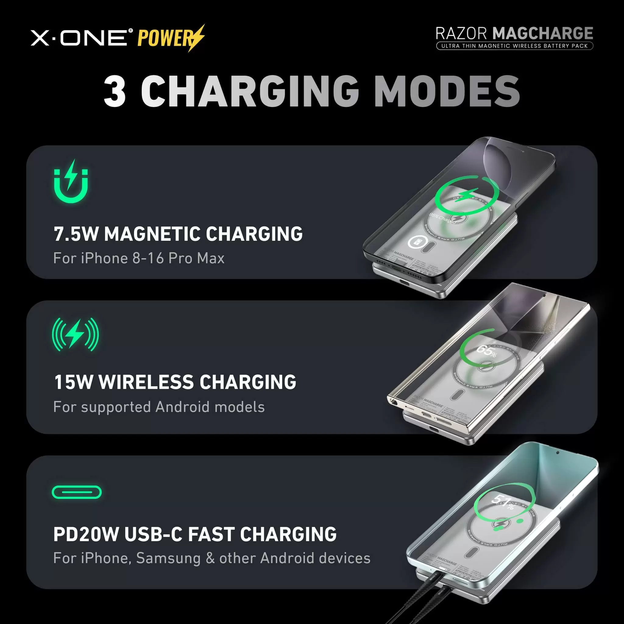 Razor Magcharge