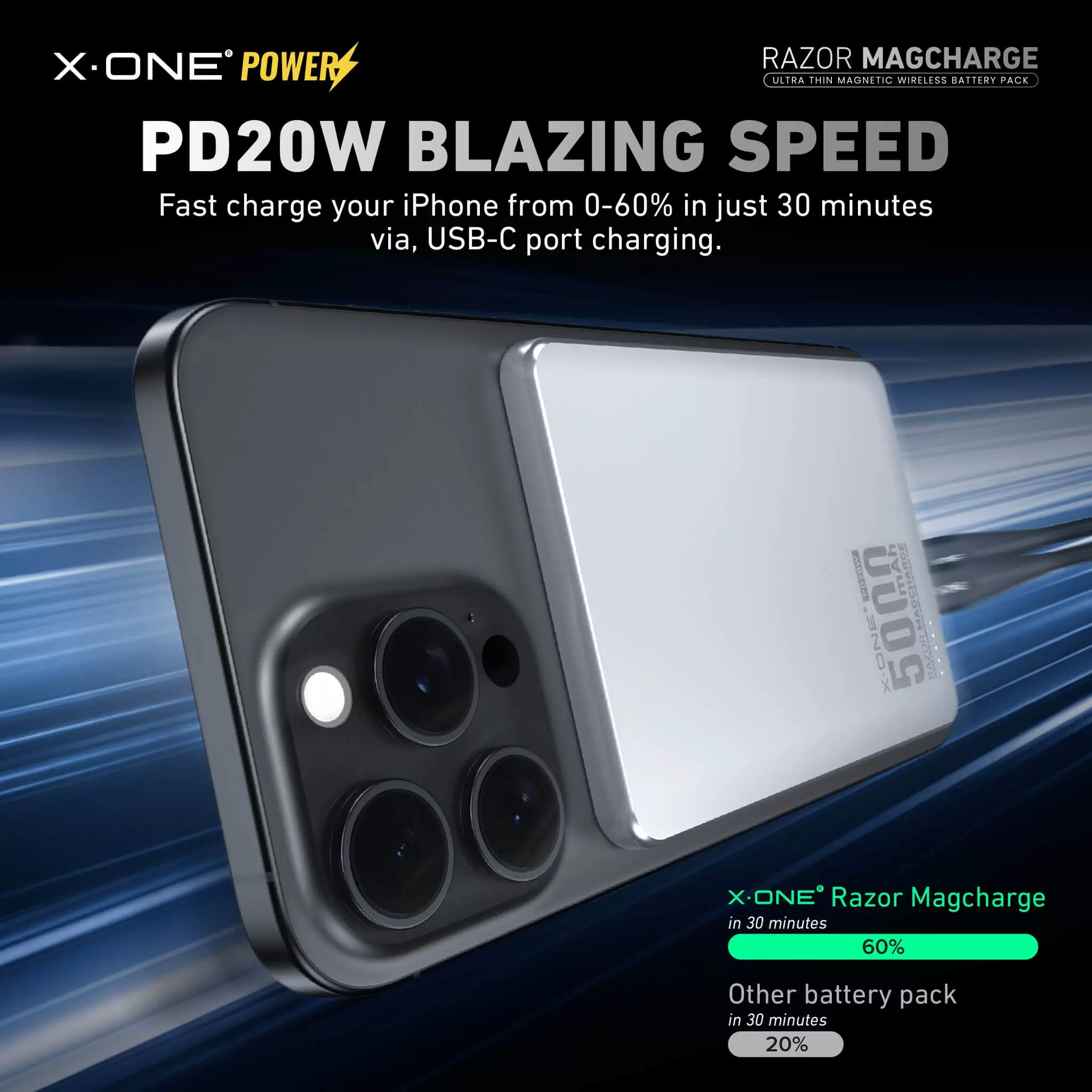 Razor Magcharge