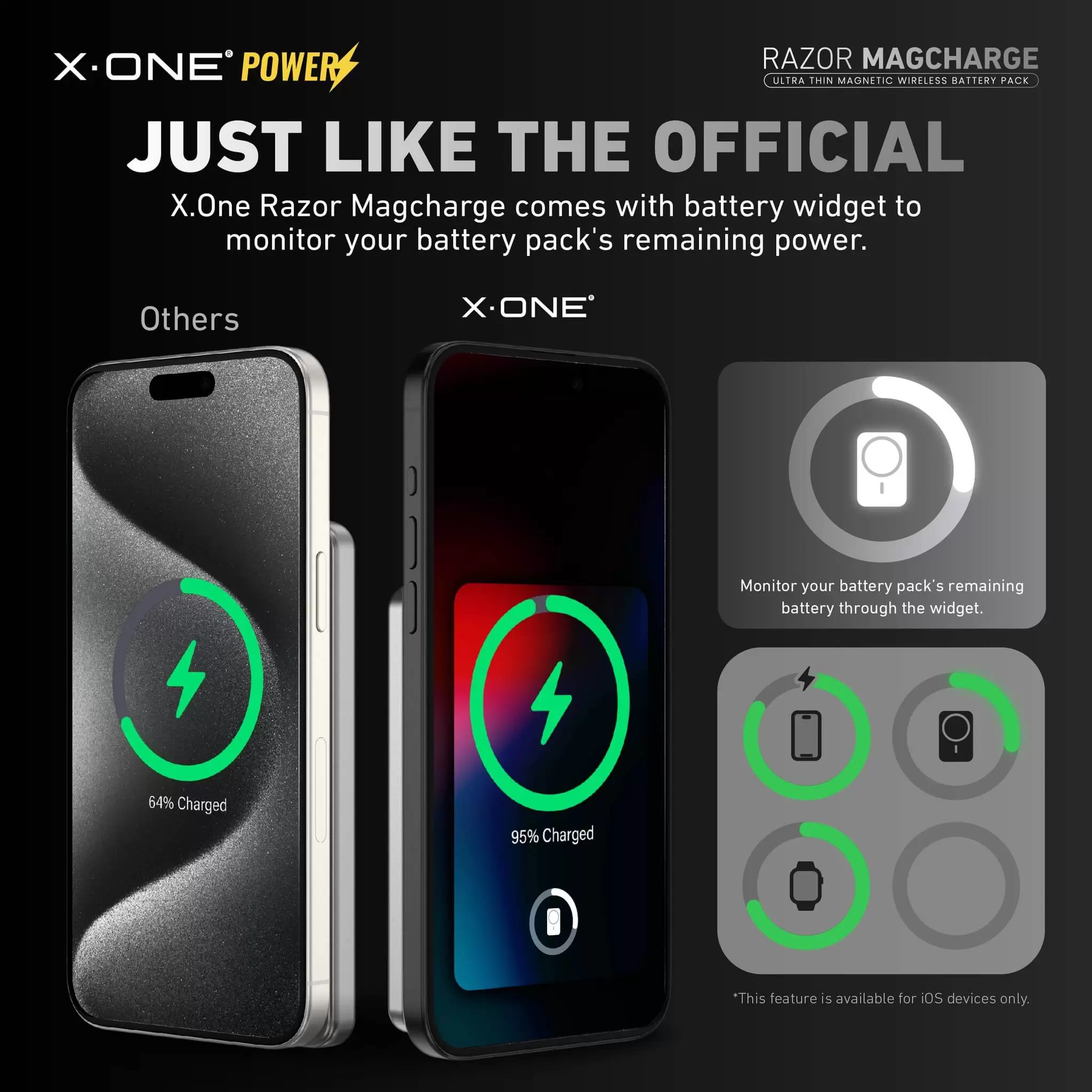 Razor Magcharge
