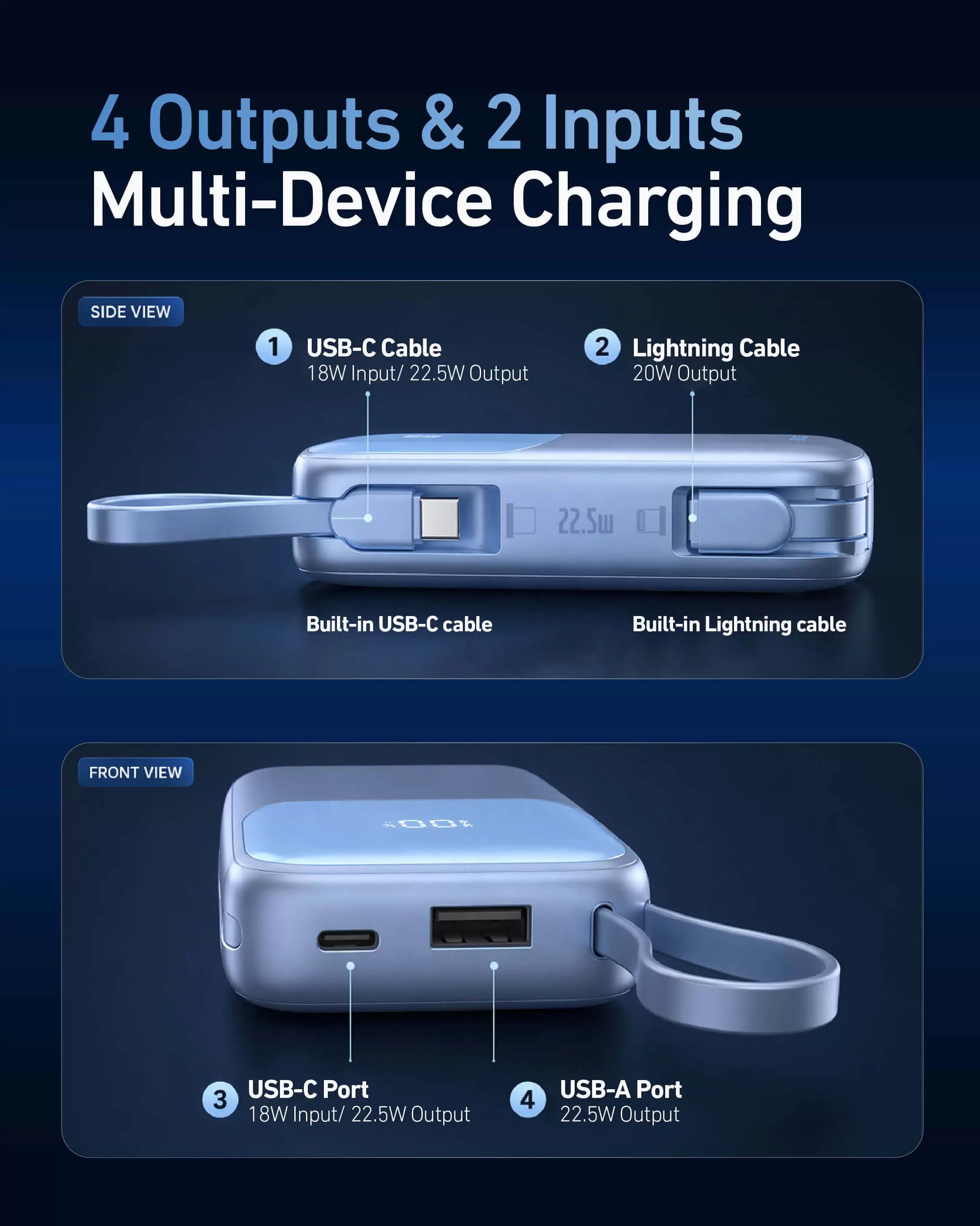 Atom Duo 22.5W 10000mAh Powerbank