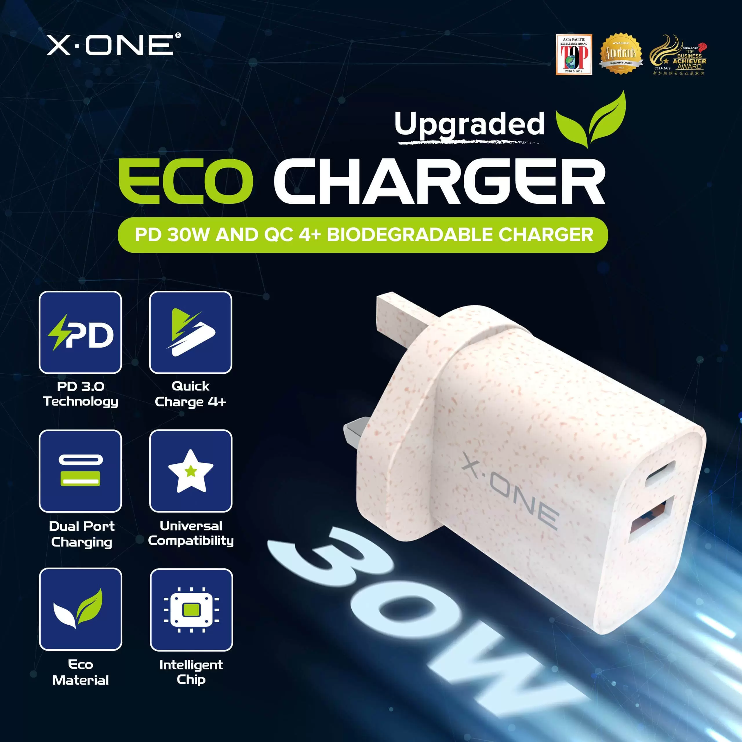 ECO Charger