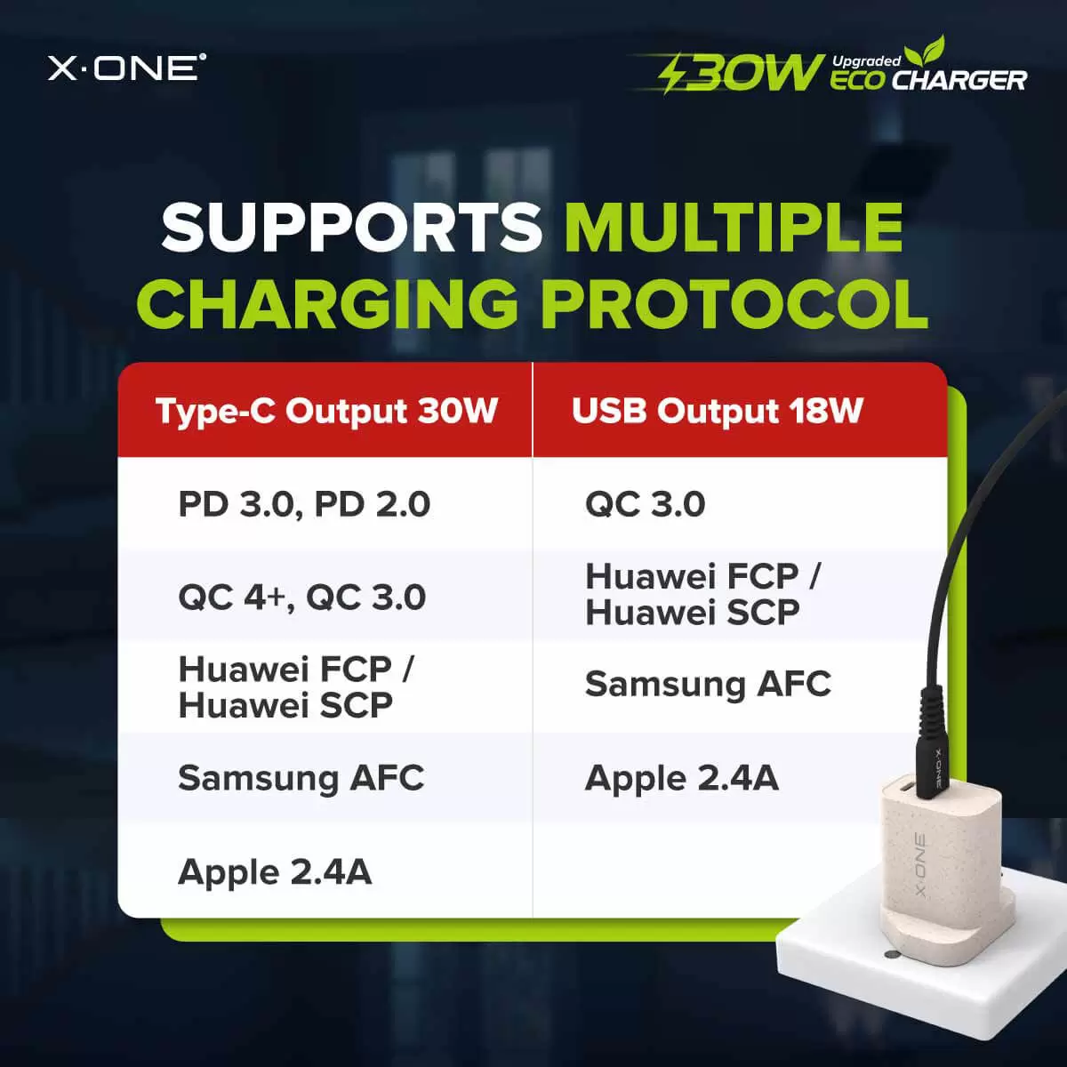 ECO Charger