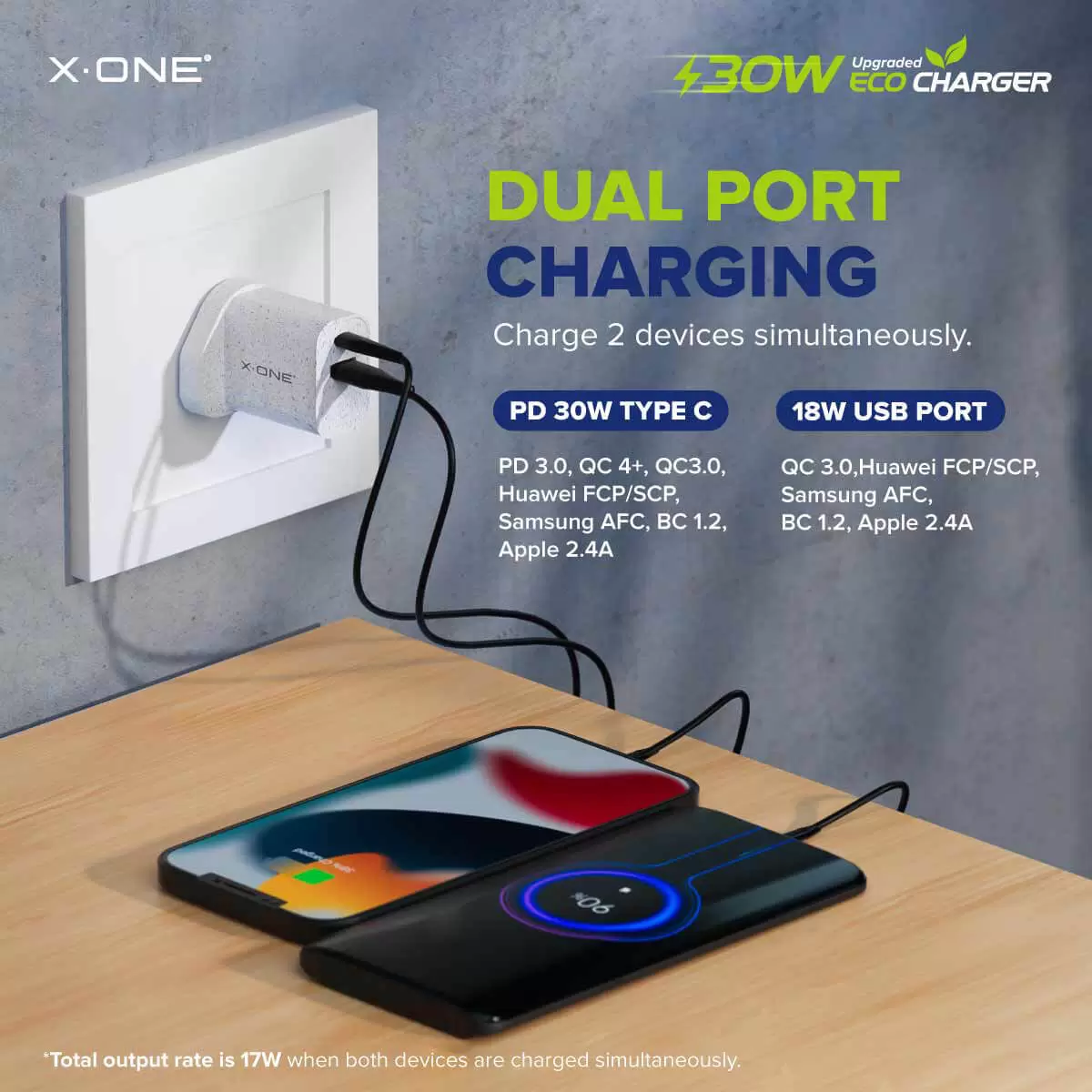 ECO Charger