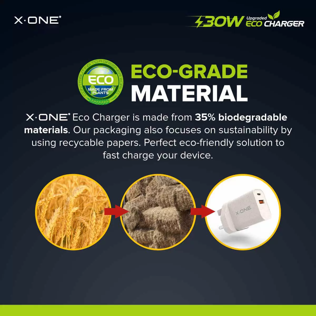 ECO Charger