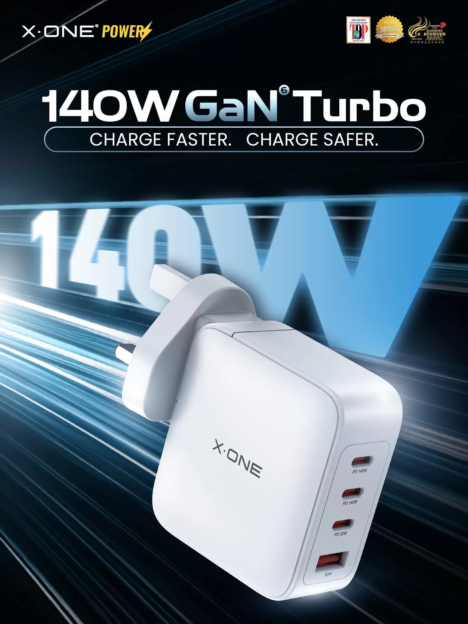 140W GaN Turbo