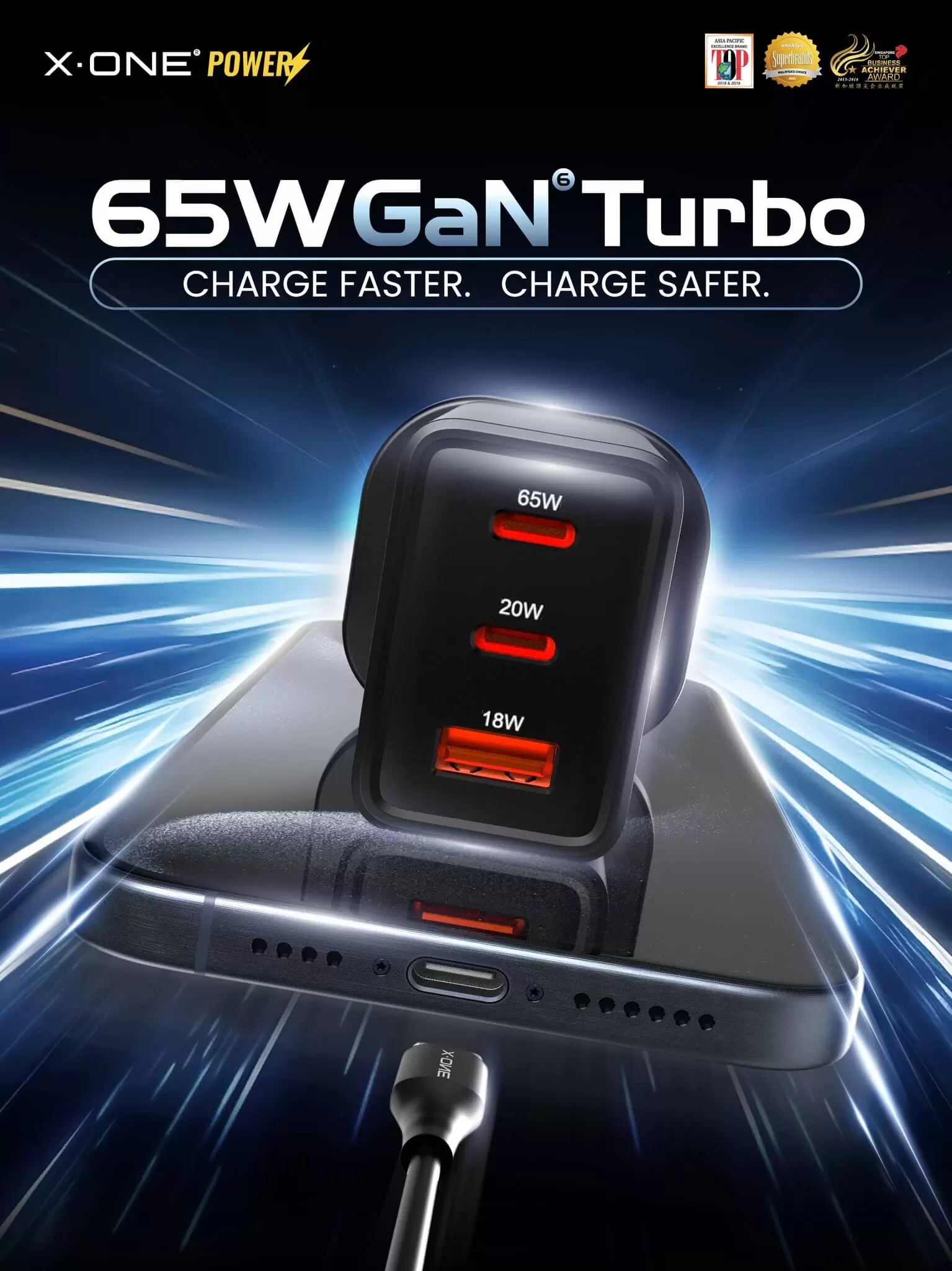 65W GaN Turbo