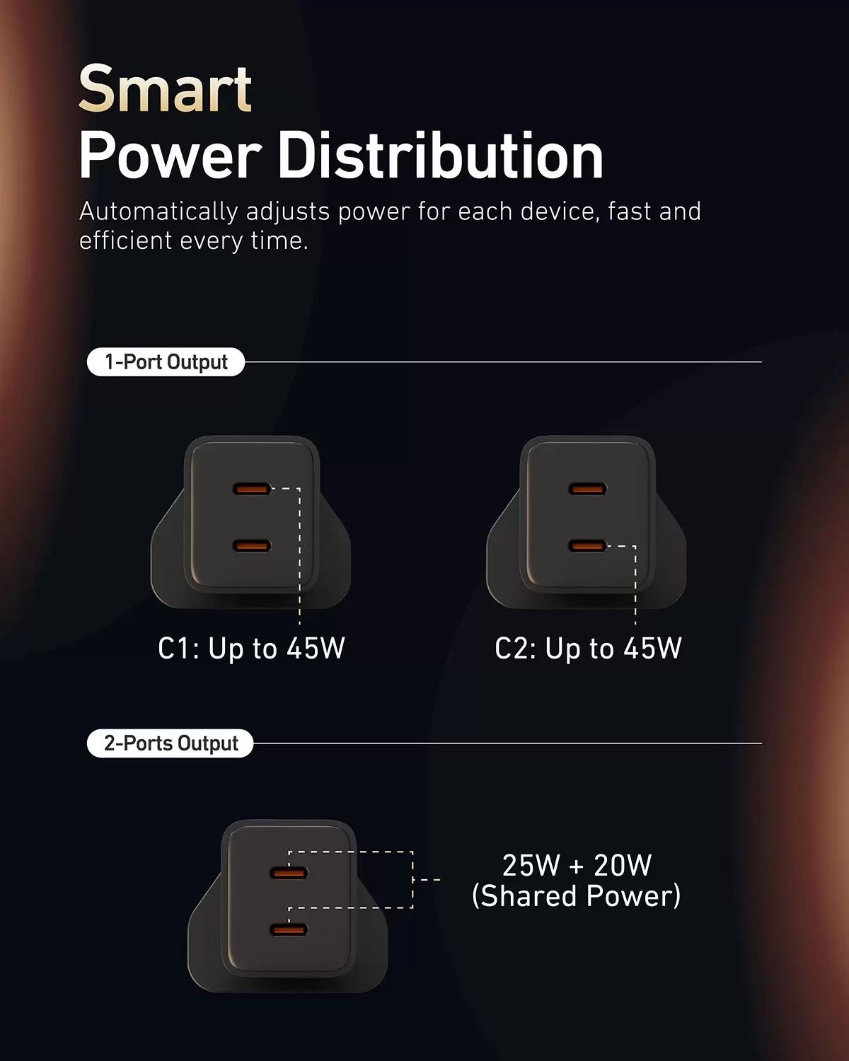 45W Charge Go