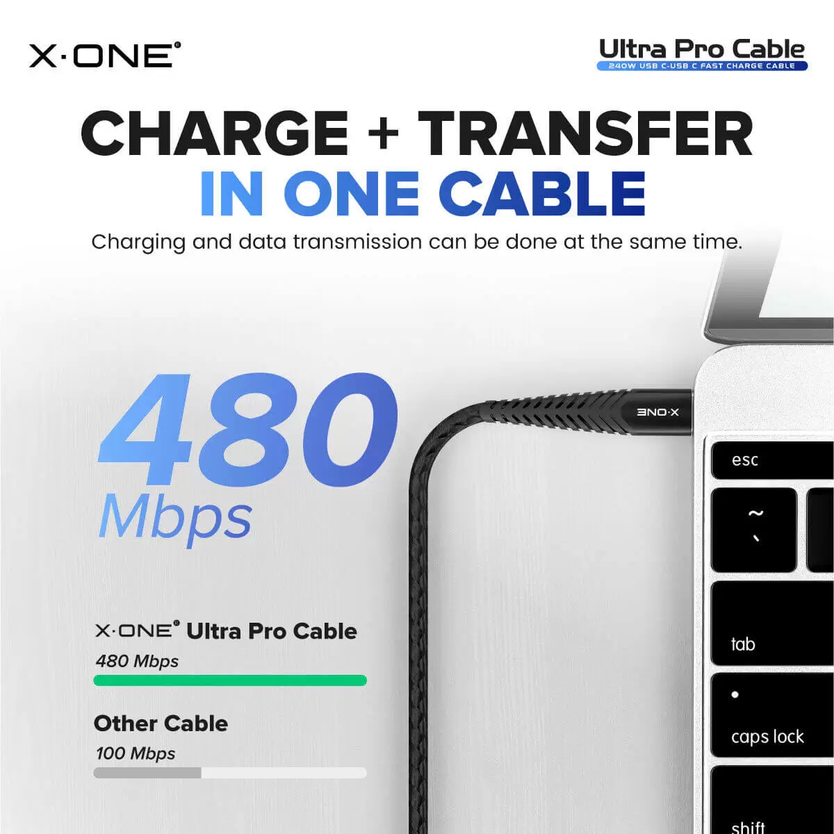 Ultra Pro Cable 240W C to C