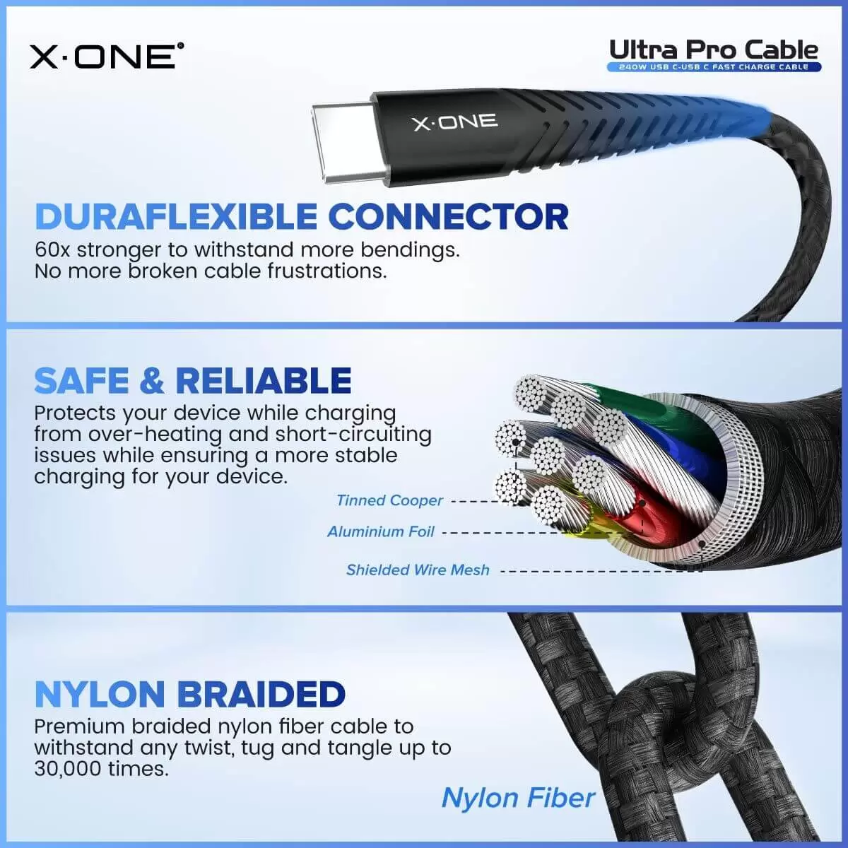 Ultra Pro Cable 240W C to C