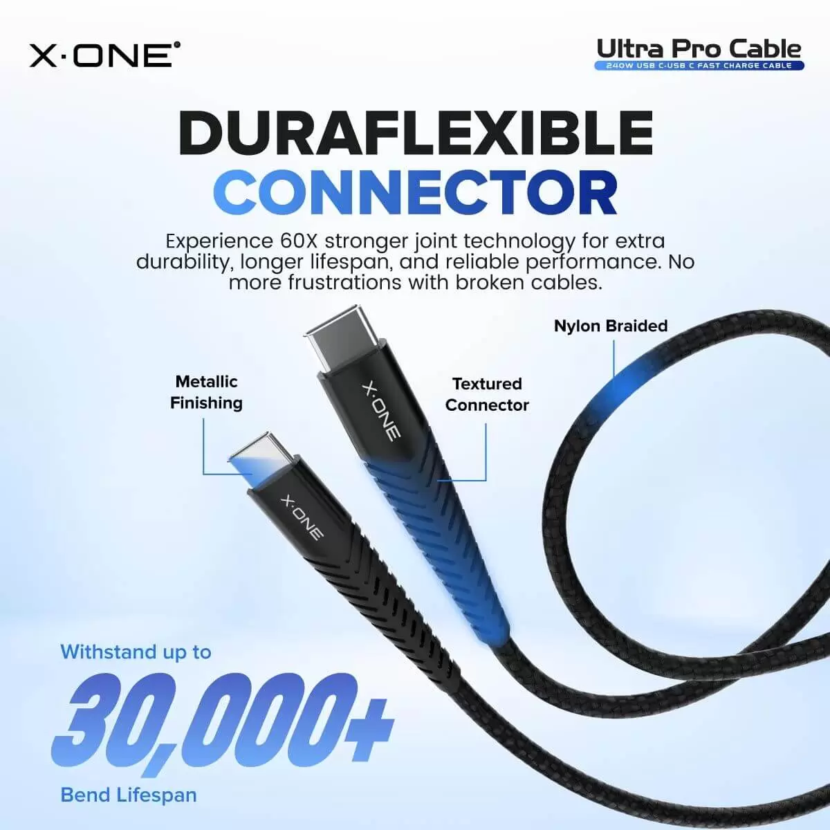 Ultra Pro Cable 240W C to C