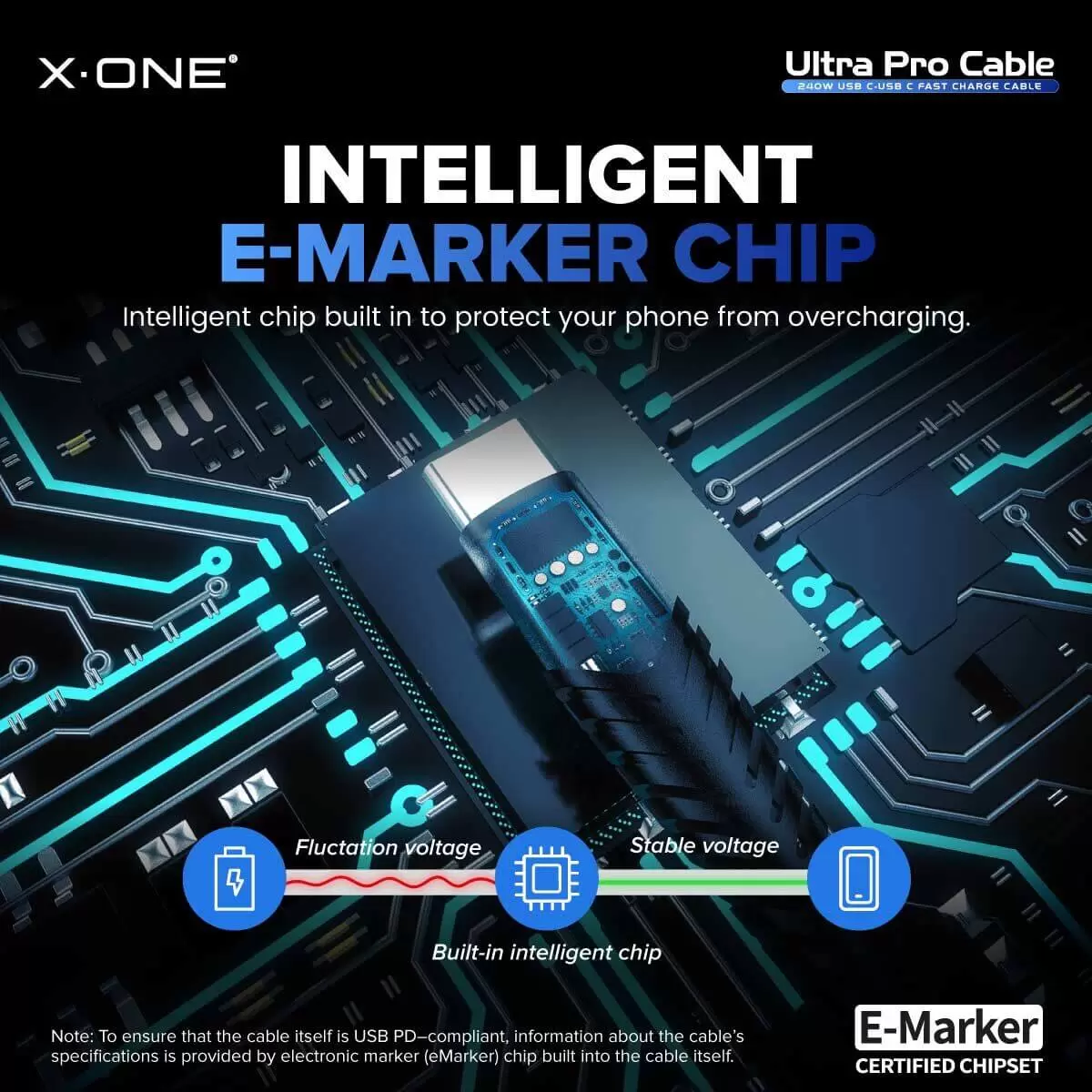 Ultra Pro Cable 240W C to C