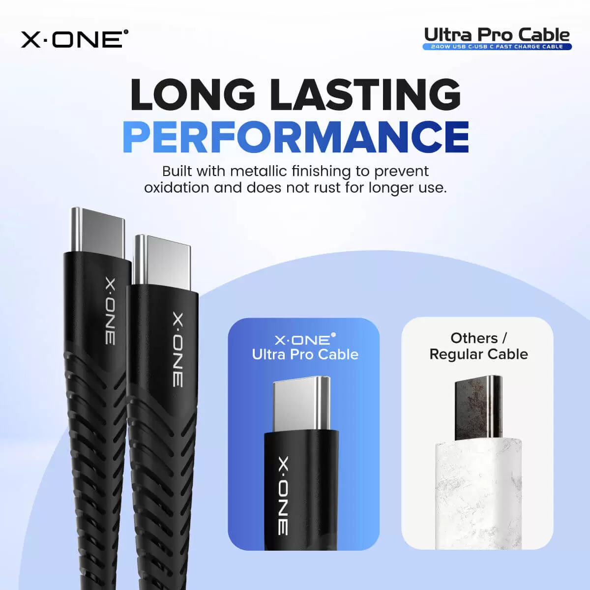 Ultra Pro Cable 240W C to C